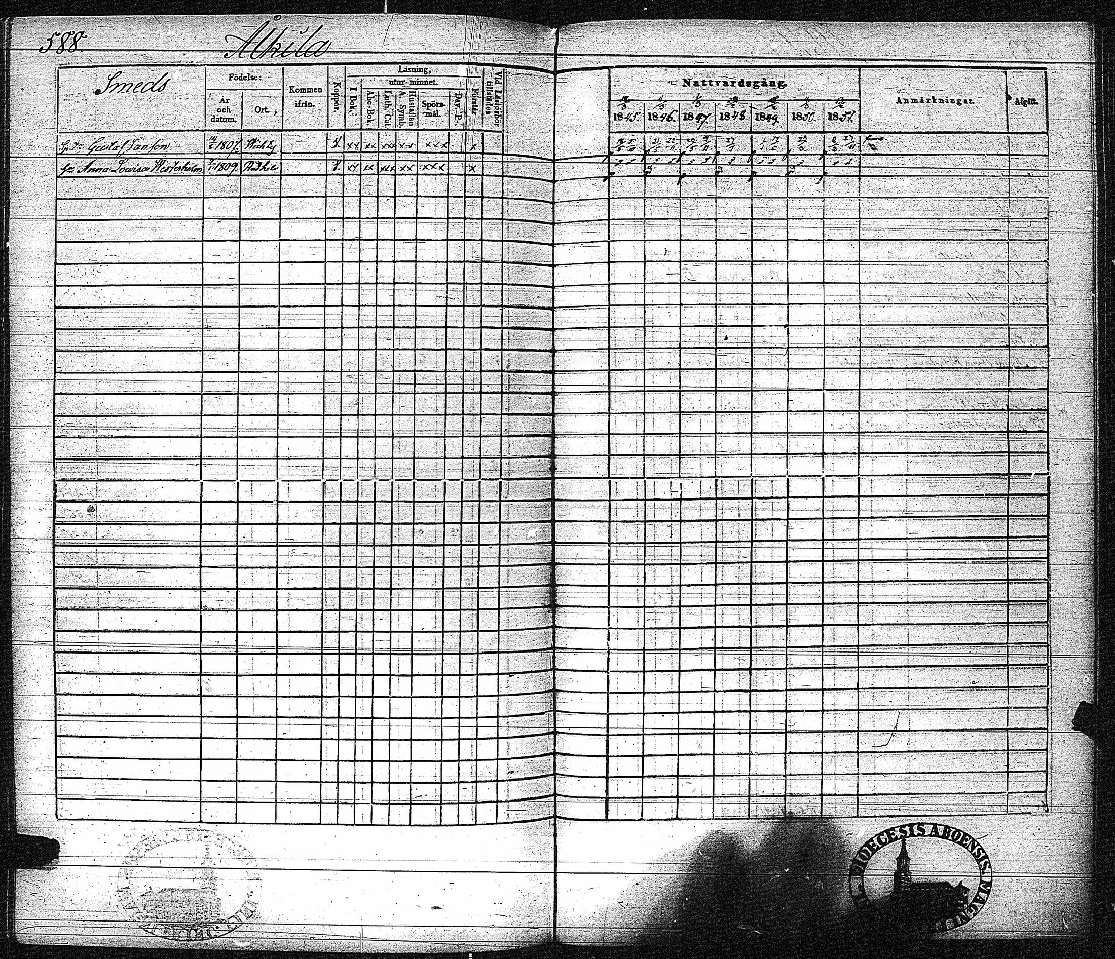 [ ../kirjat/Kirkonkirjat/inkoo/rippikirja_1845-1851_es145-146/kuvat/596.jpg ]