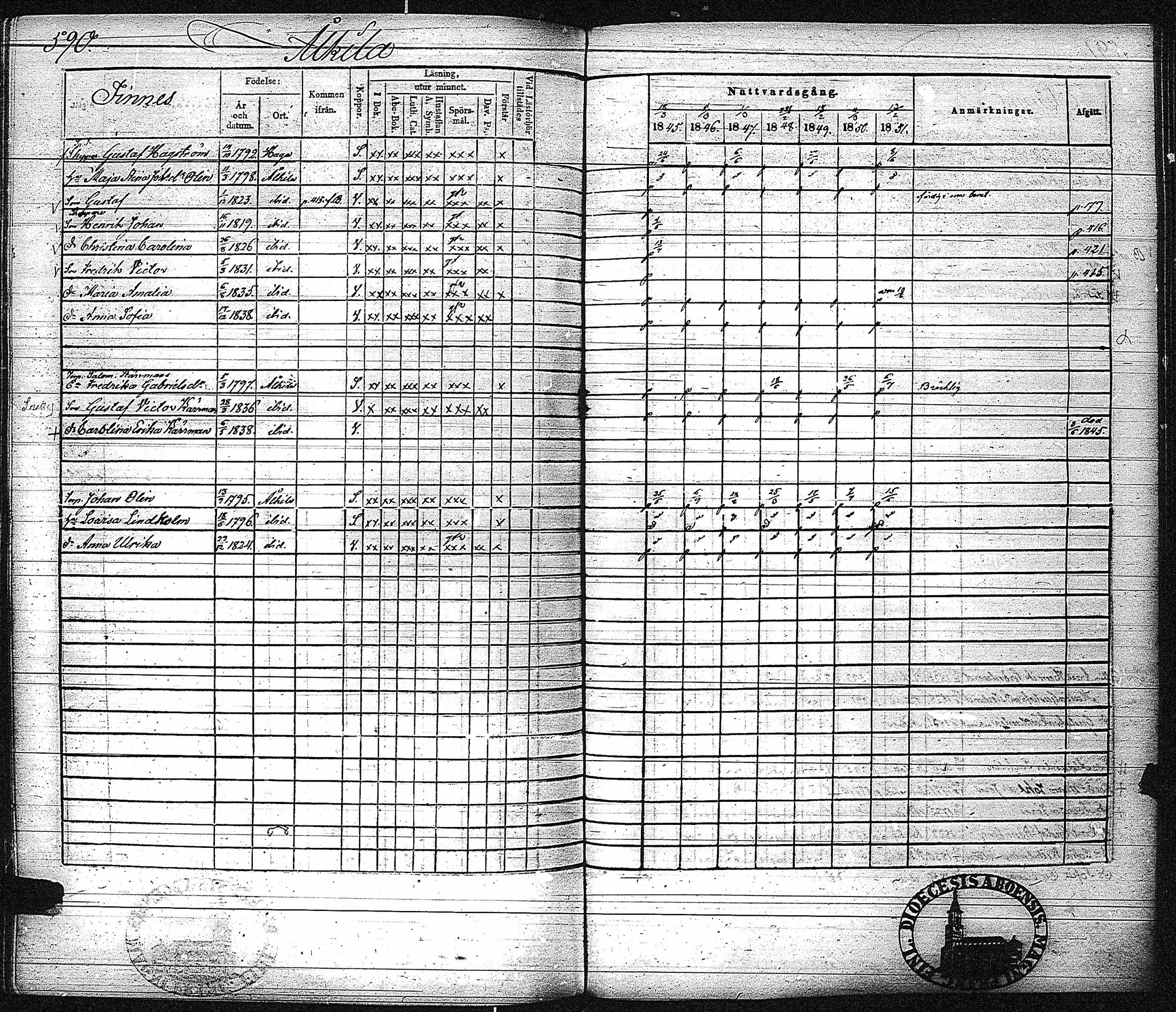 [ ../kirjat/Kirkonkirjat/inkoo/rippikirja_1845-1851_es145-146/kuvat/598.jpg ]