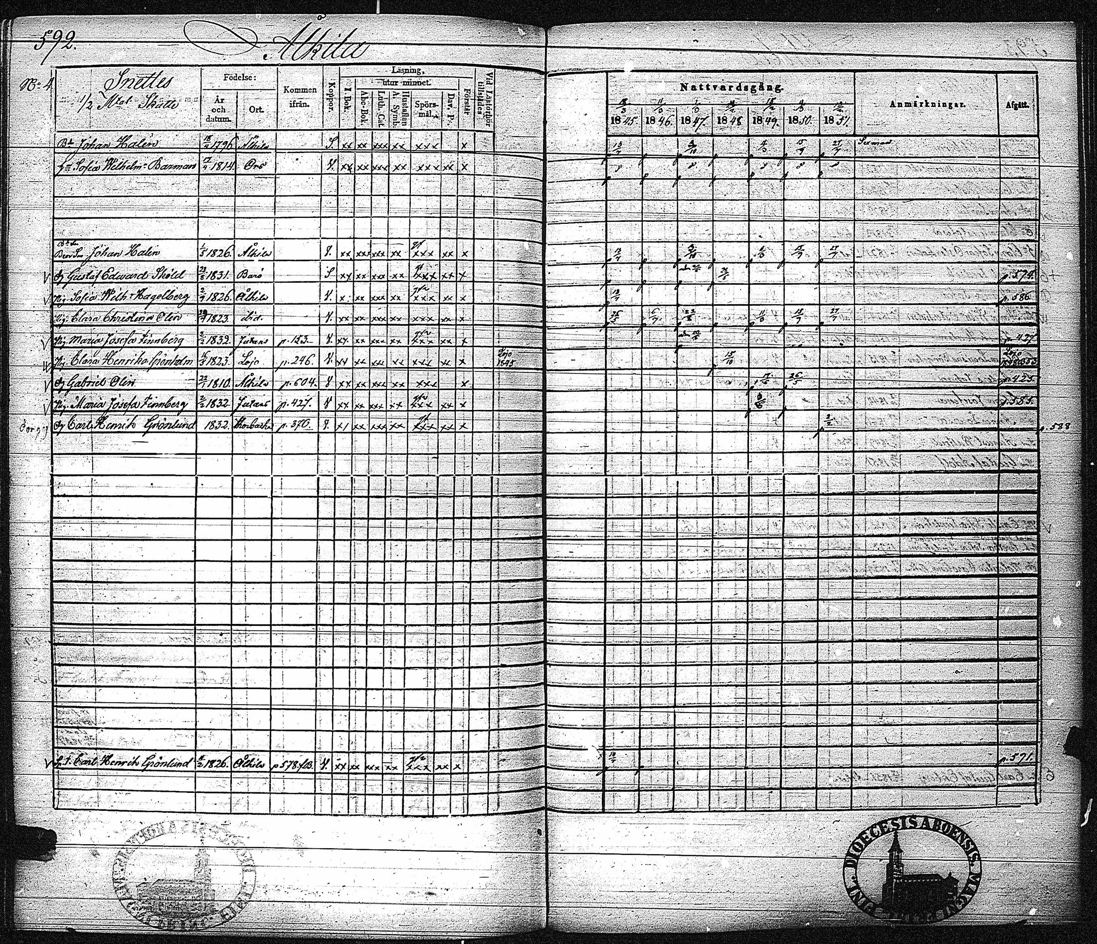 [ ../kirjat/Kirkonkirjat/inkoo/rippikirja_1845-1851_es145-146/kuvat/600.jpg ]