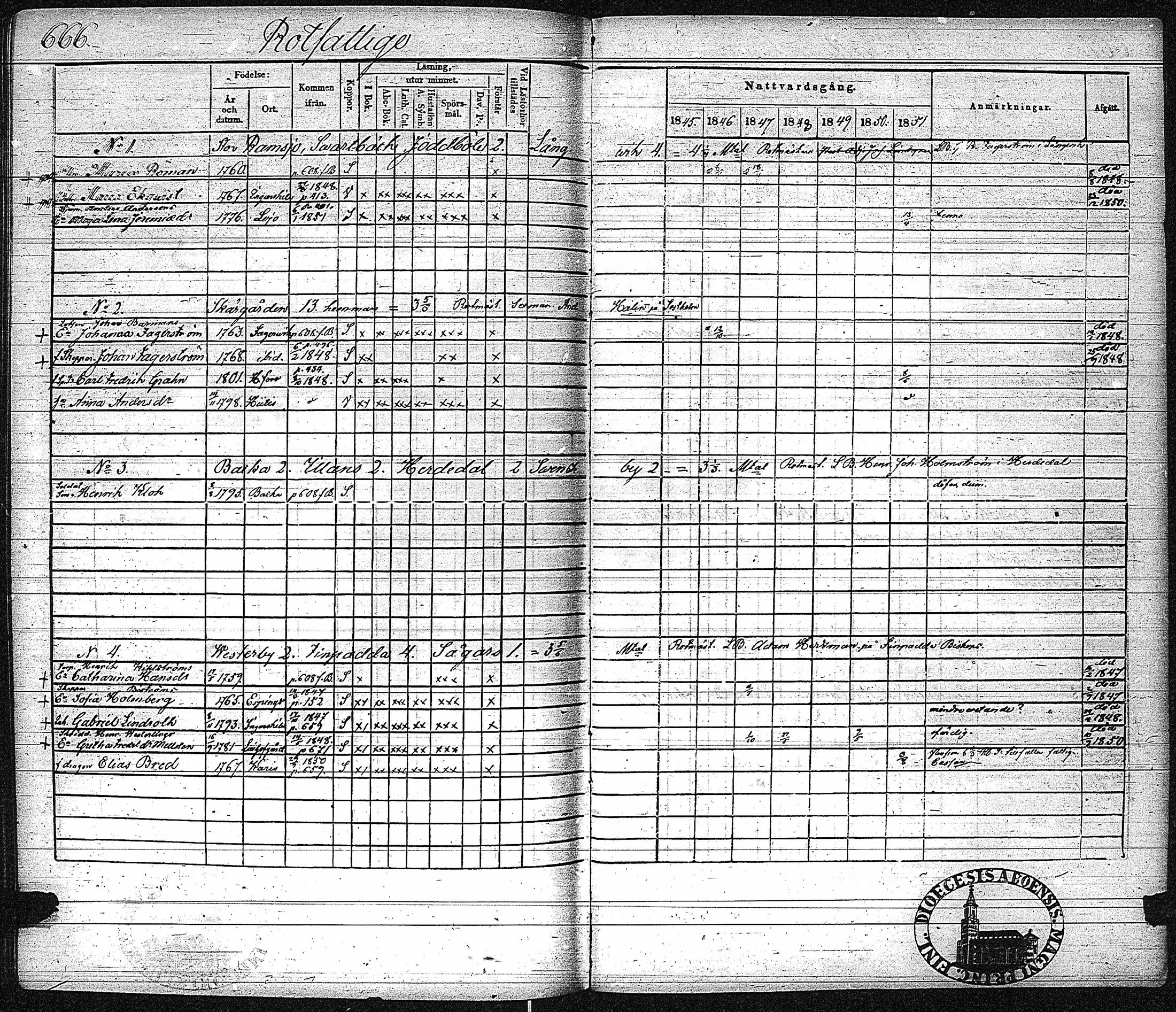 [ ../kirjat/Kirkonkirjat/inkoo/rippikirja_1845-1851_es145-146/kuvat/654.jpg ]