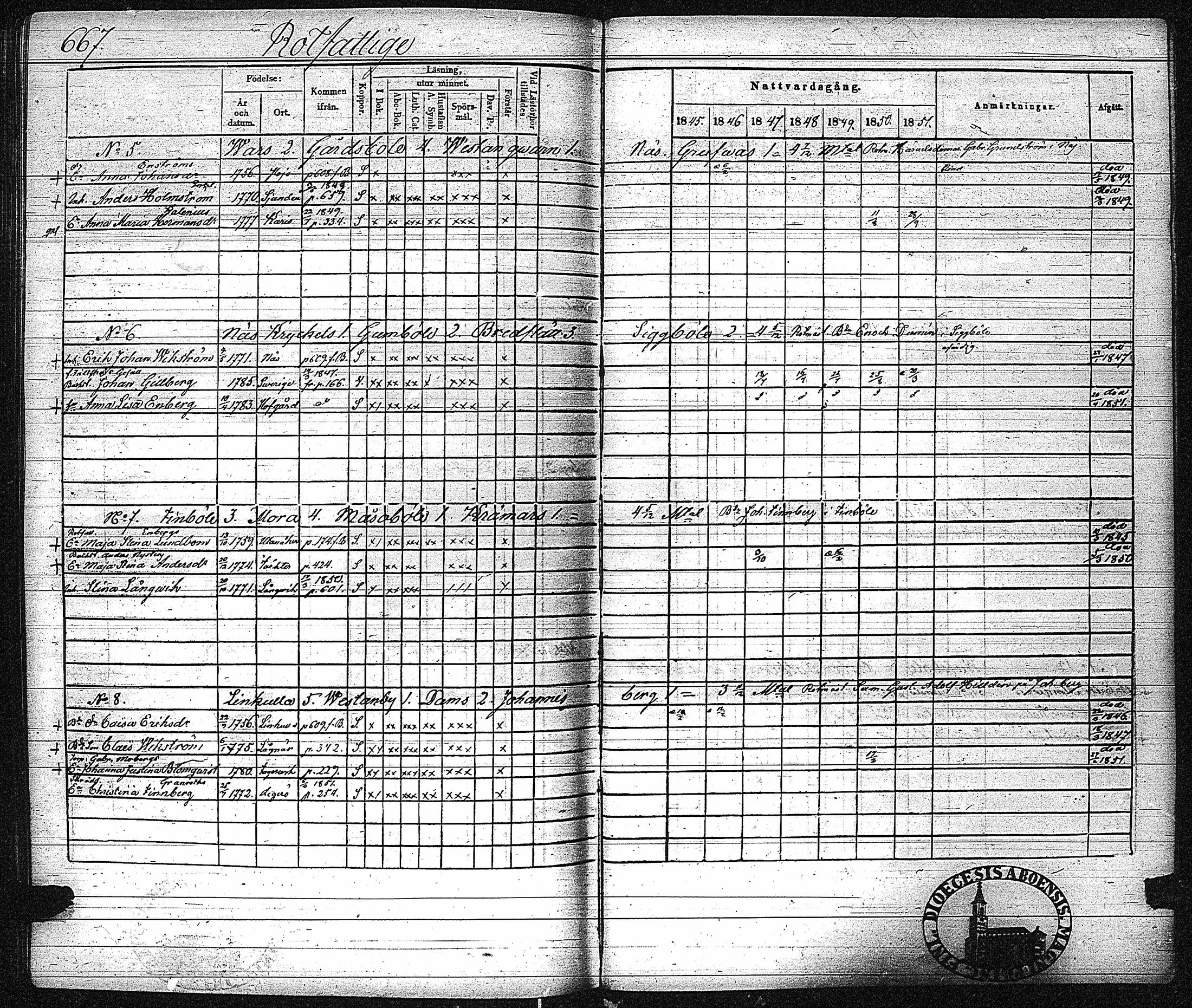 [ ../kirjat/Kirkonkirjat/inkoo/rippikirja_1845-1851_es145-146/kuvat/655.jpg ]