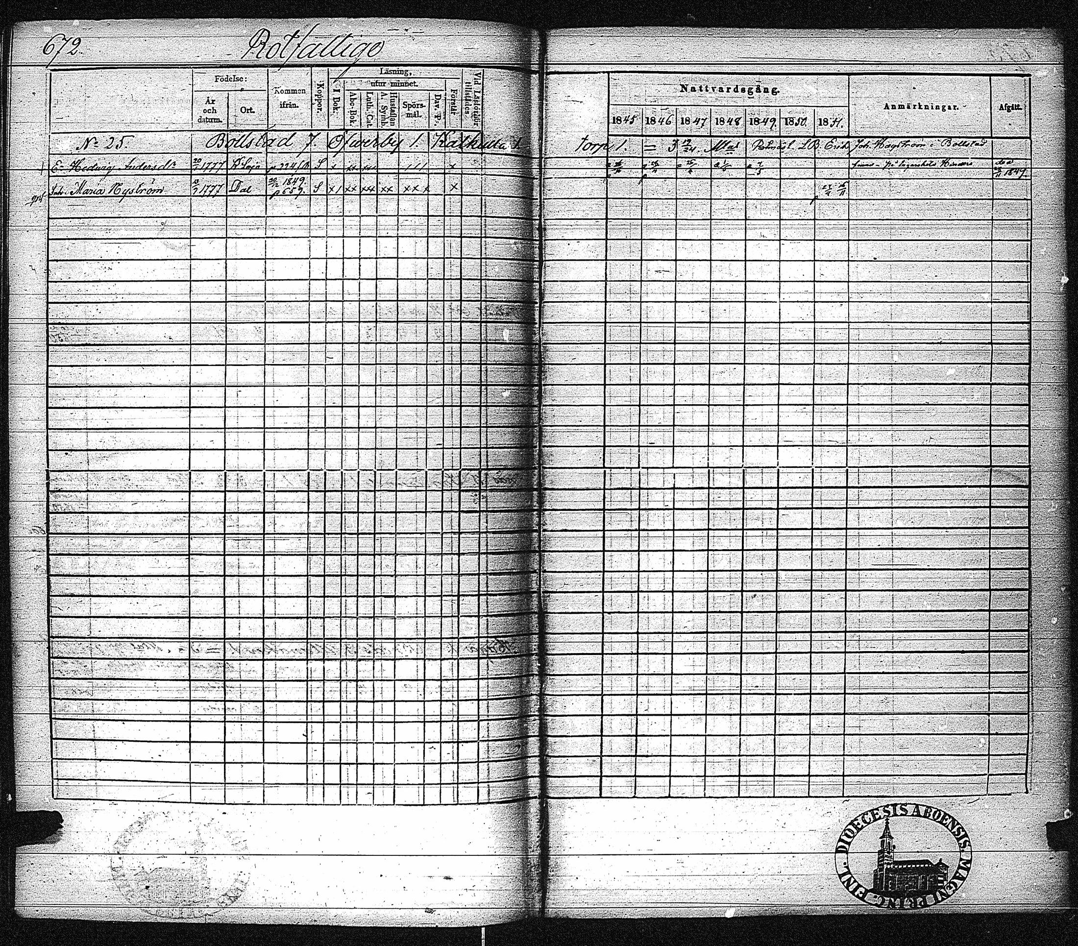 [ ../kirjat/Kirkonkirjat/inkoo/rippikirja_1845-1851_es145-146/kuvat/660.jpg ]