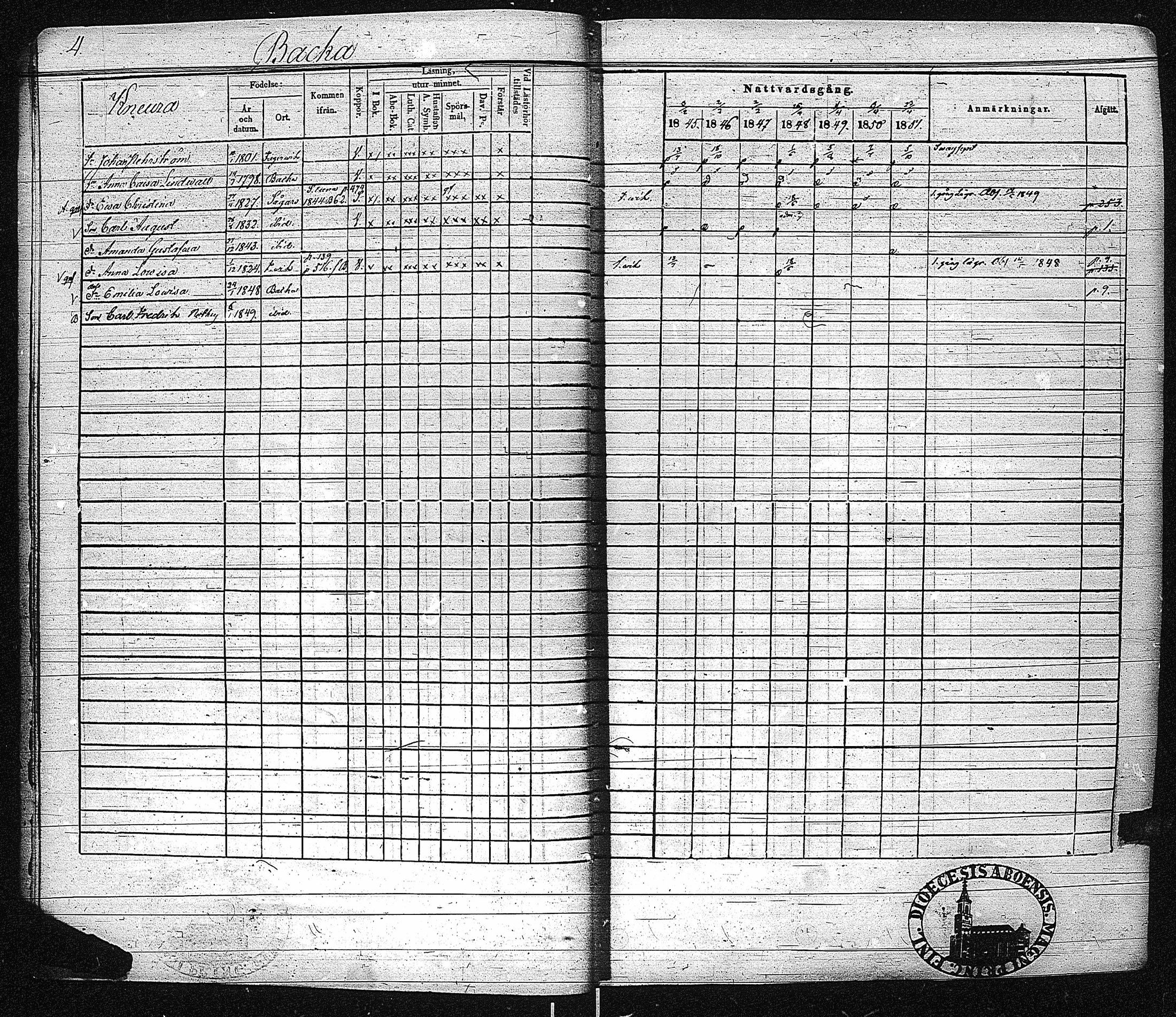 [ ../kirjat/Kirkonkirjat/inkoo/rippikirja_1845-1851_es145-146/kuvat/8.jpg ]