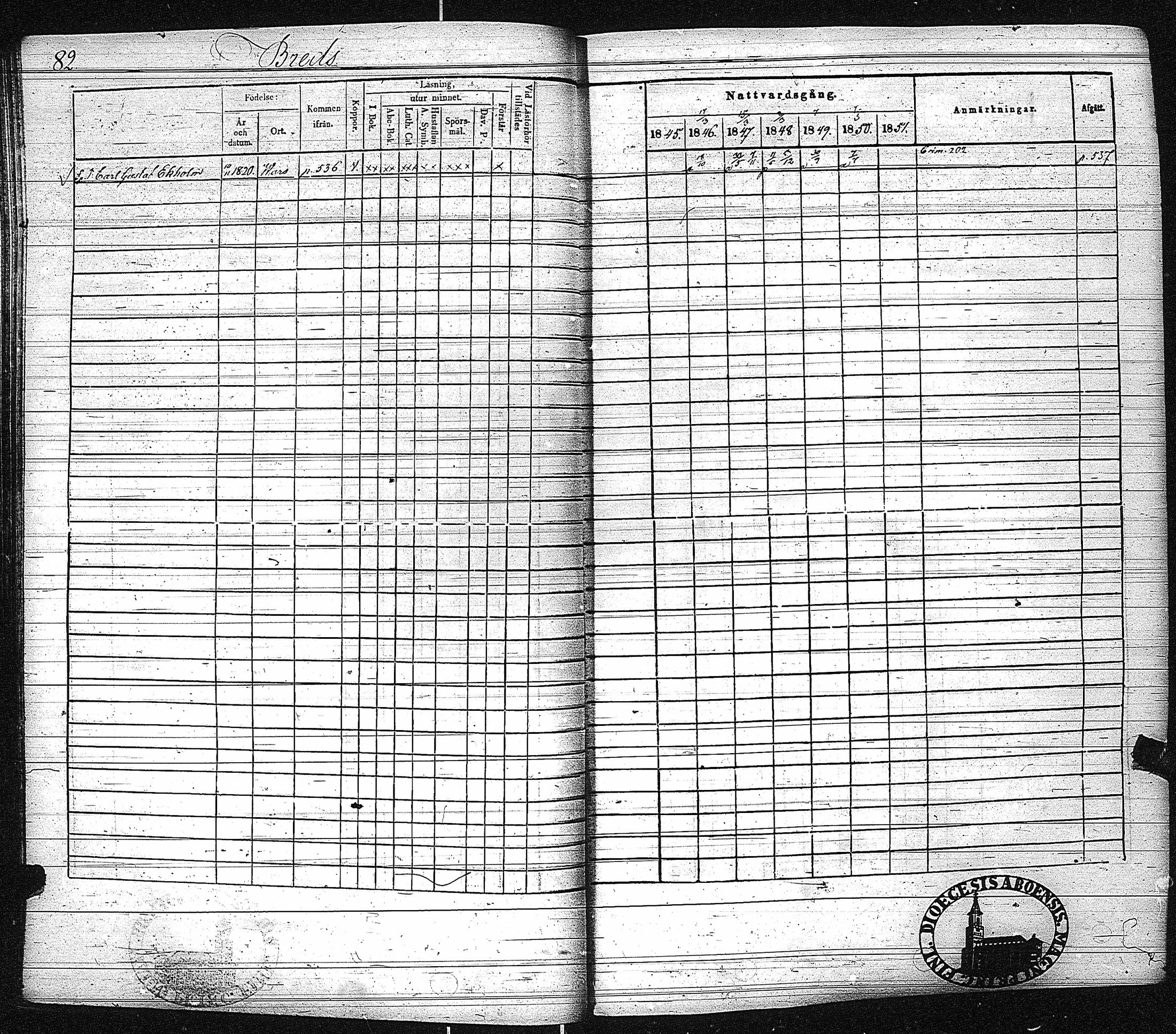 [ ../kirjat/Kirkonkirjat/inkoo/rippikirja_1845-1851_es145-146/kuvat/86.jpg ]