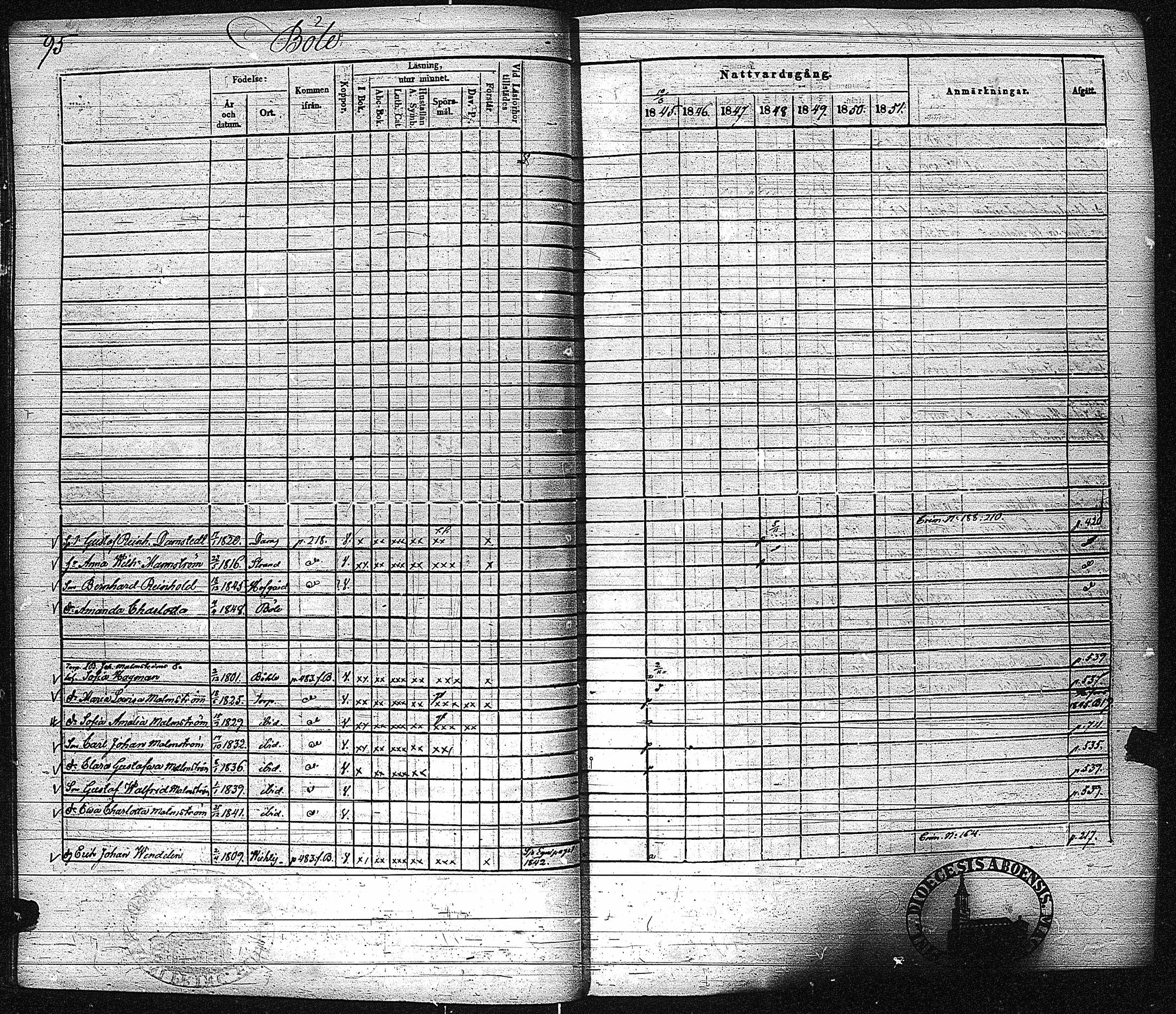 [ ../kirjat/Kirkonkirjat/inkoo/rippikirja_1845-1851_es145-146/kuvat/99.jpg ]