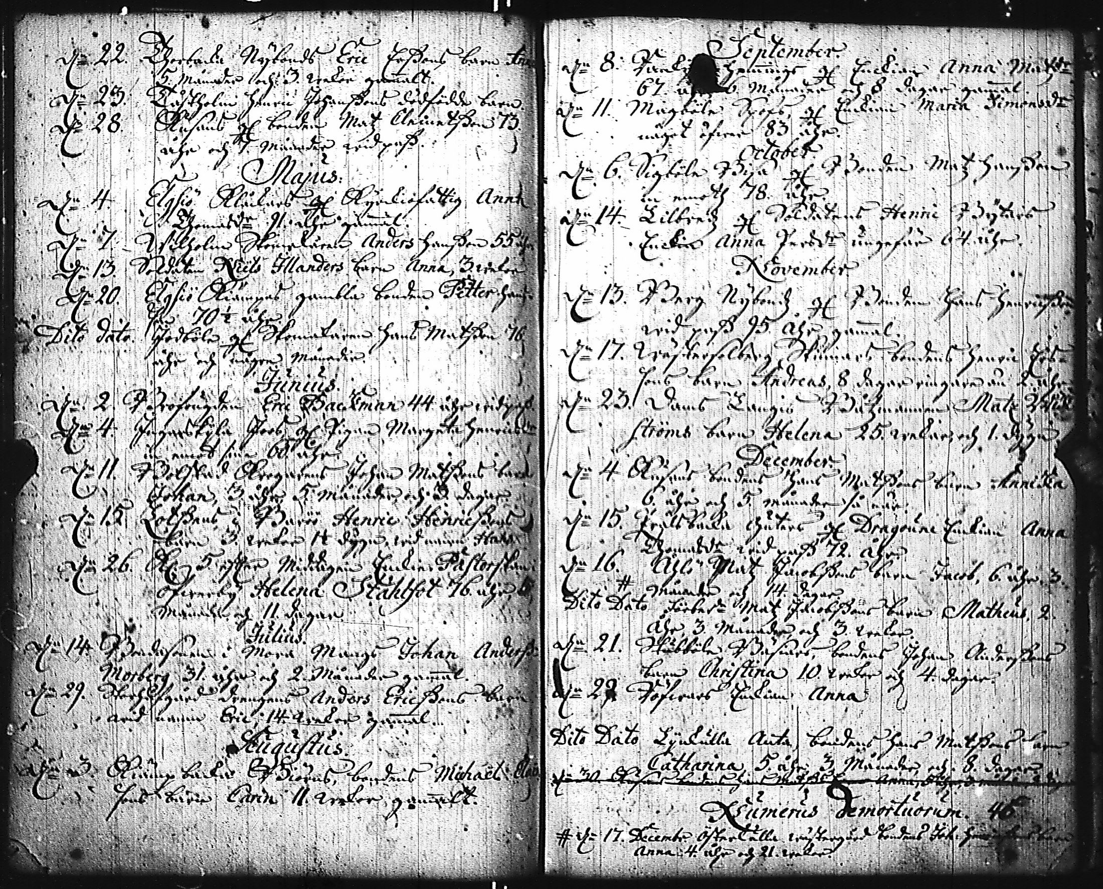 [ ../kirjat/Kirkonkirjat/inkoo/syntyneet-kuolleet_1736-1762_es150/kuvat/148.jpg ]