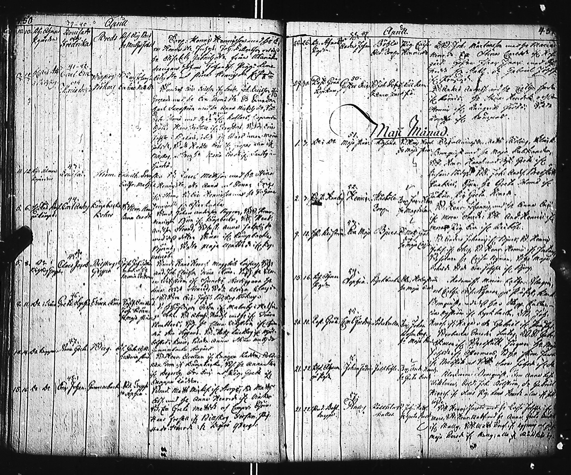 [ ../kirjat/Kirkonkirjat/inkoo/syntyneet-vihityt-kuolleet_1780-1812_es150/kuvat/228.jpg ]