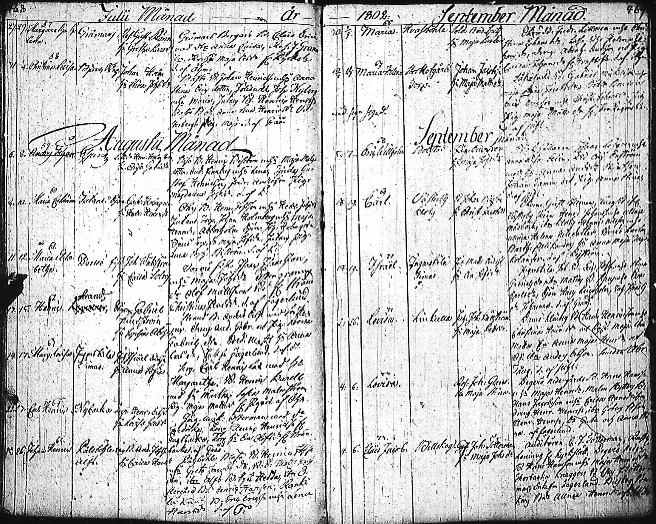 [ ../kirjat/Kirkonkirjat/inkoo/syntyneet-vihityt-kuolleet_1780-1812_es150/kuvat/237.jpg ]