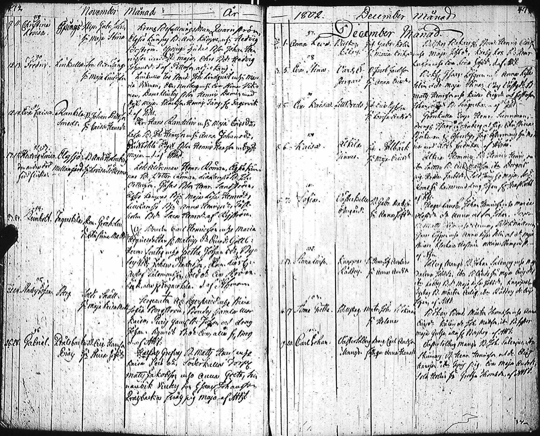 [ ../kirjat/Kirkonkirjat/inkoo/syntyneet-vihityt-kuolleet_1780-1812_es150/kuvat/239.jpg ]