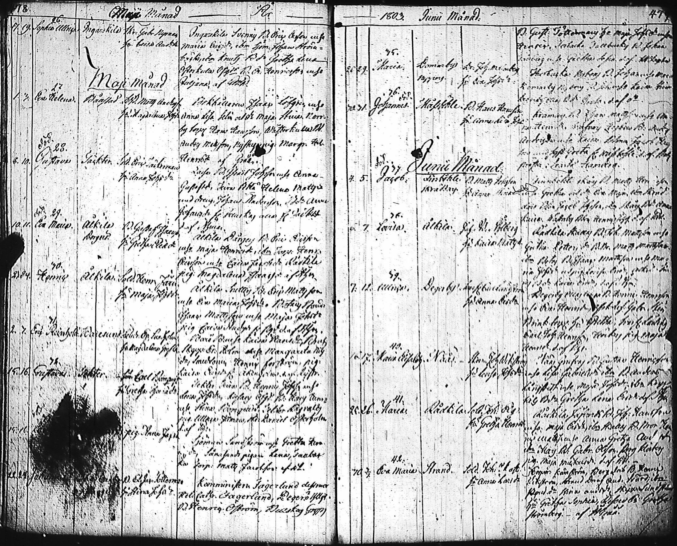 [ ../kirjat/Kirkonkirjat/inkoo/syntyneet-vihityt-kuolleet_1780-1812_es150/kuvat/242.jpg ]