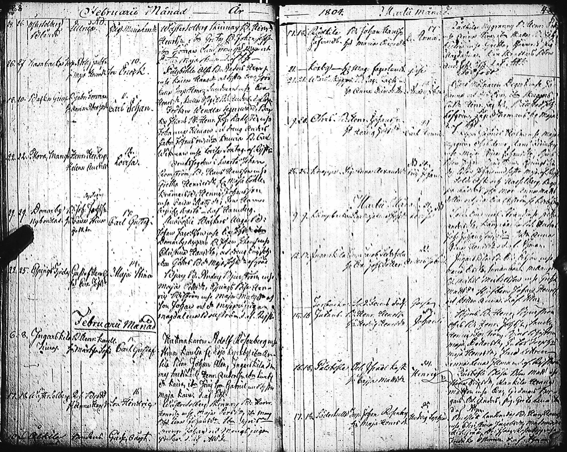 [ ../kirjat/Kirkonkirjat/inkoo/syntyneet-vihityt-kuolleet_1780-1812_es150/kuvat/247.jpg ]