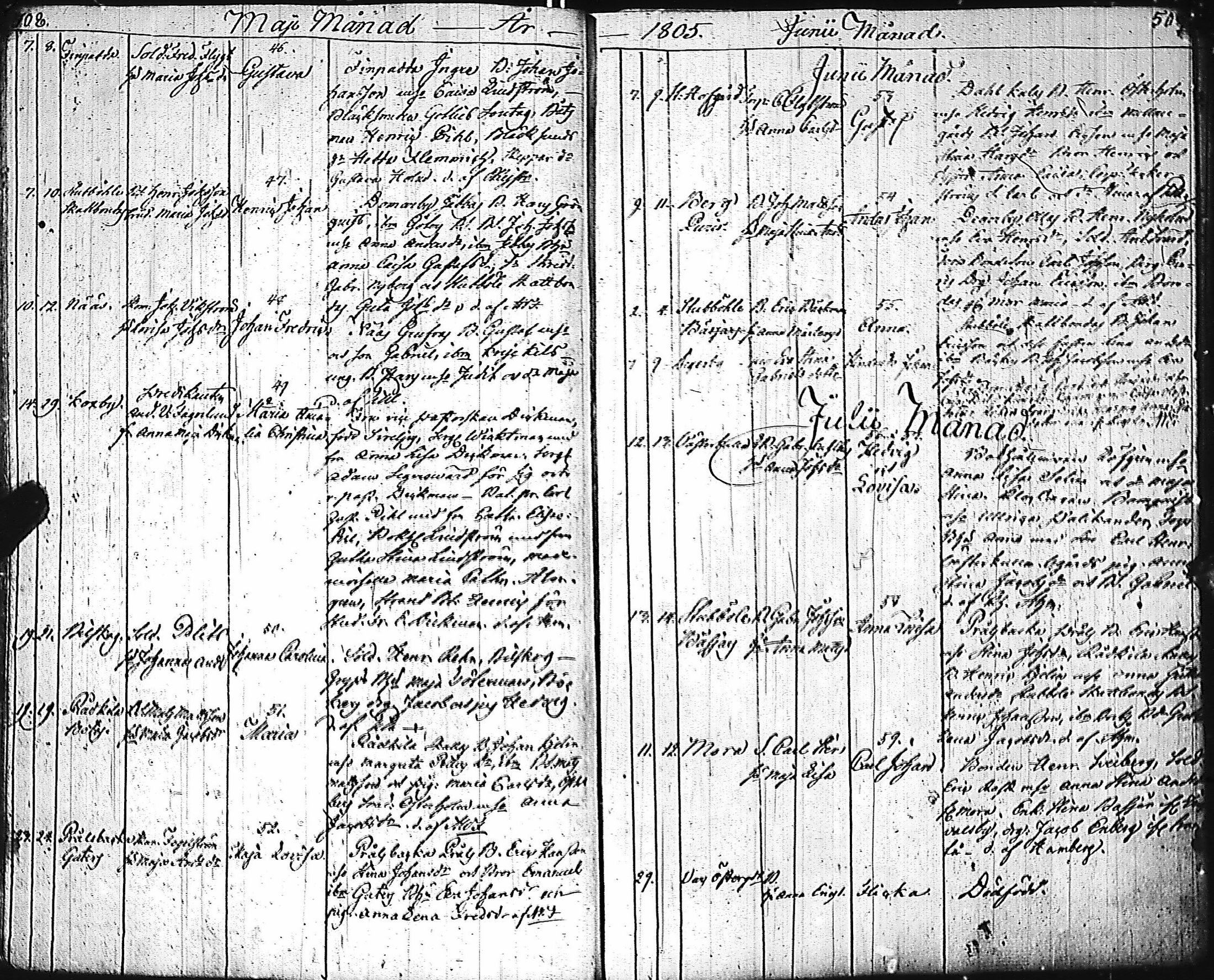 [ ../kirjat/Kirkonkirjat/inkoo/syntyneet-vihityt-kuolleet_1780-1812_es150/kuvat/257.jpg ]