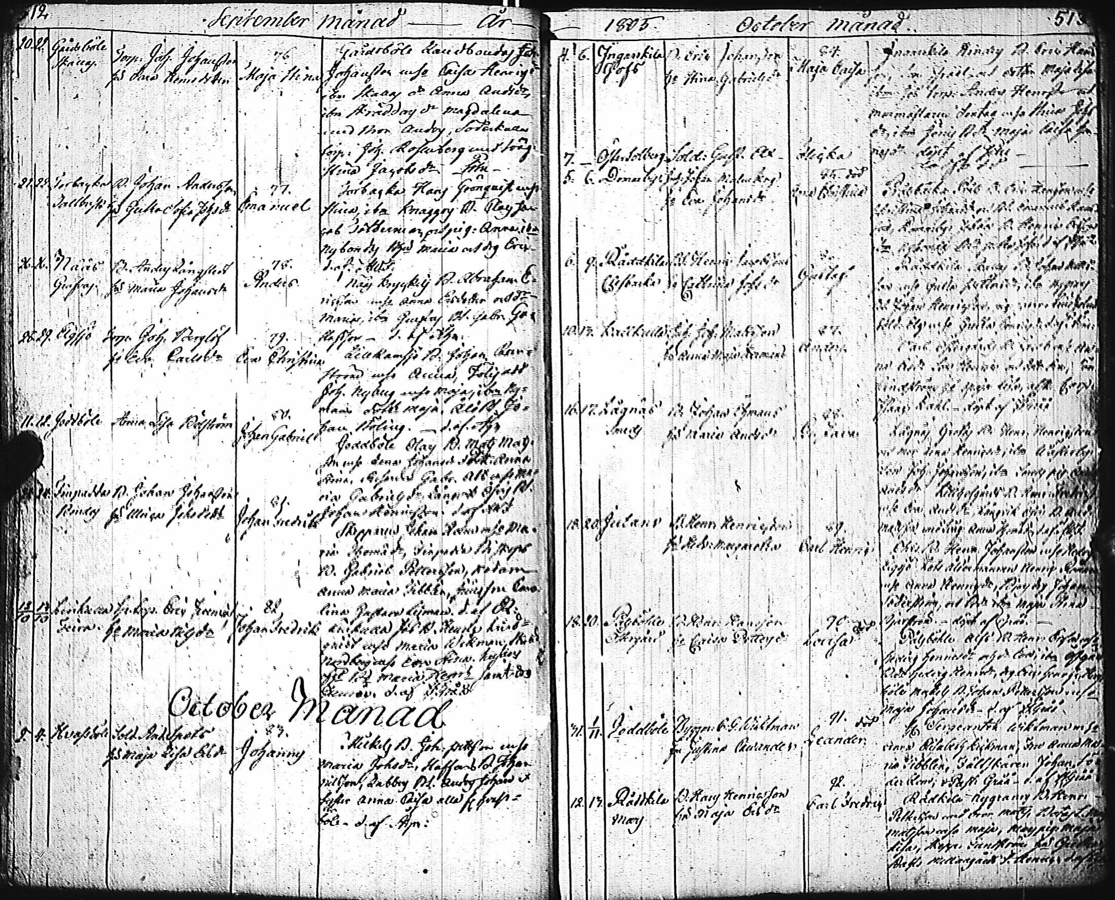 [ ../kirjat/Kirkonkirjat/inkoo/syntyneet-vihityt-kuolleet_1780-1812_es150/kuvat/259.jpg ]