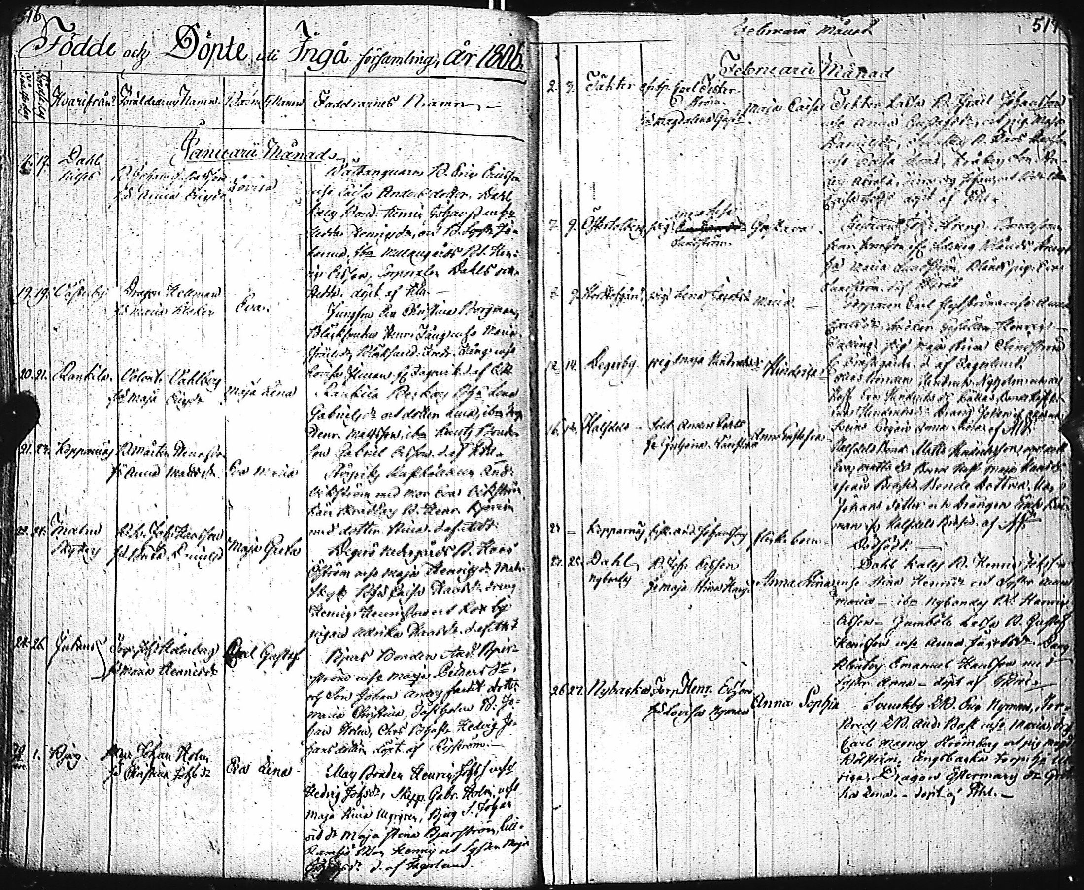 [ ../kirjat/Kirkonkirjat/inkoo/syntyneet-vihityt-kuolleet_1780-1812_es150/kuvat/261.jpg ]