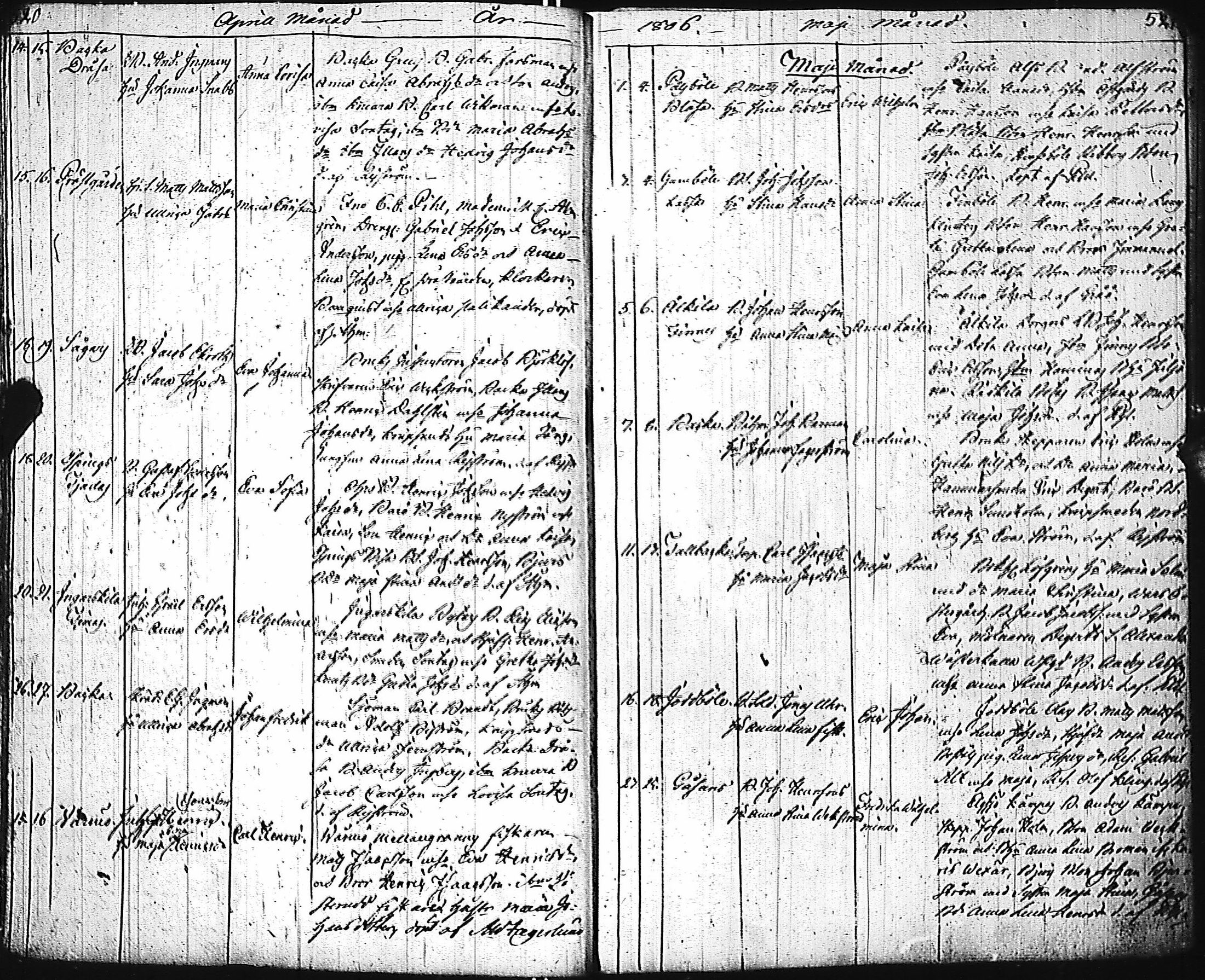[ ../kirjat/Kirkonkirjat/inkoo/syntyneet-vihityt-kuolleet_1780-1812_es150/kuvat/263.jpg ]