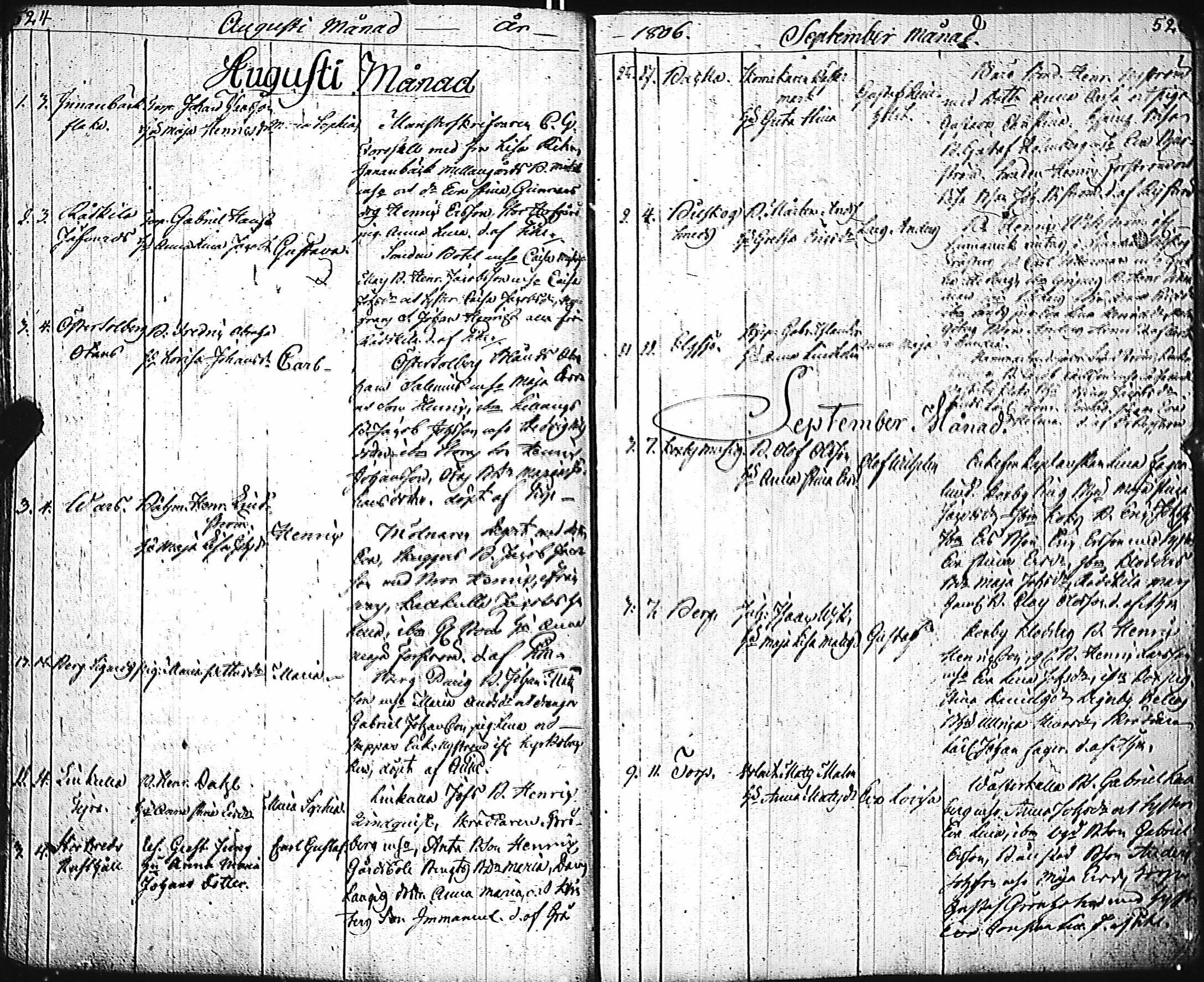 [ ../kirjat/Kirkonkirjat/inkoo/syntyneet-vihityt-kuolleet_1780-1812_es150/kuvat/265.jpg ]