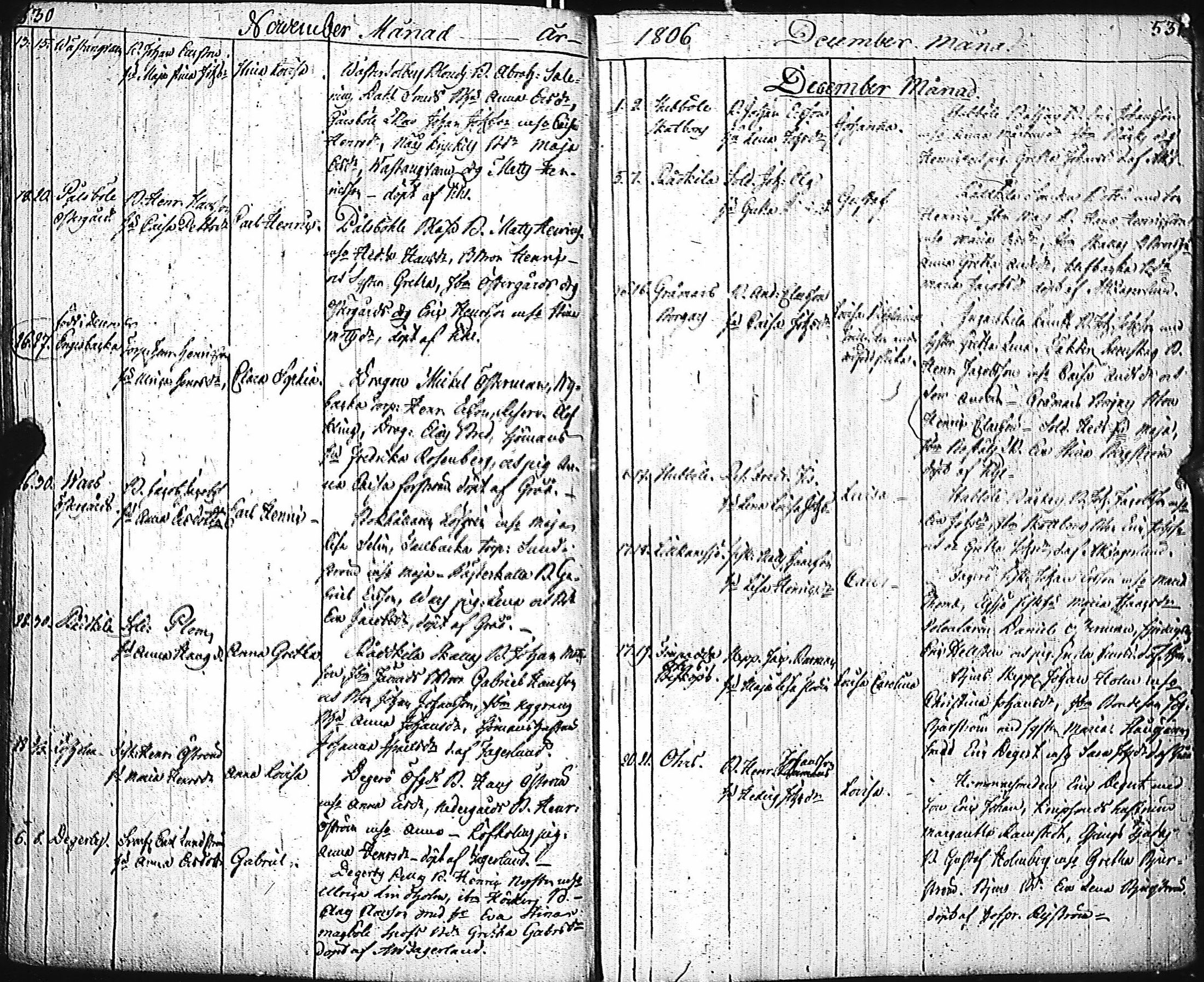 [ ../kirjat/Kirkonkirjat/inkoo/syntyneet-vihityt-kuolleet_1780-1812_es150/kuvat/268.jpg ]