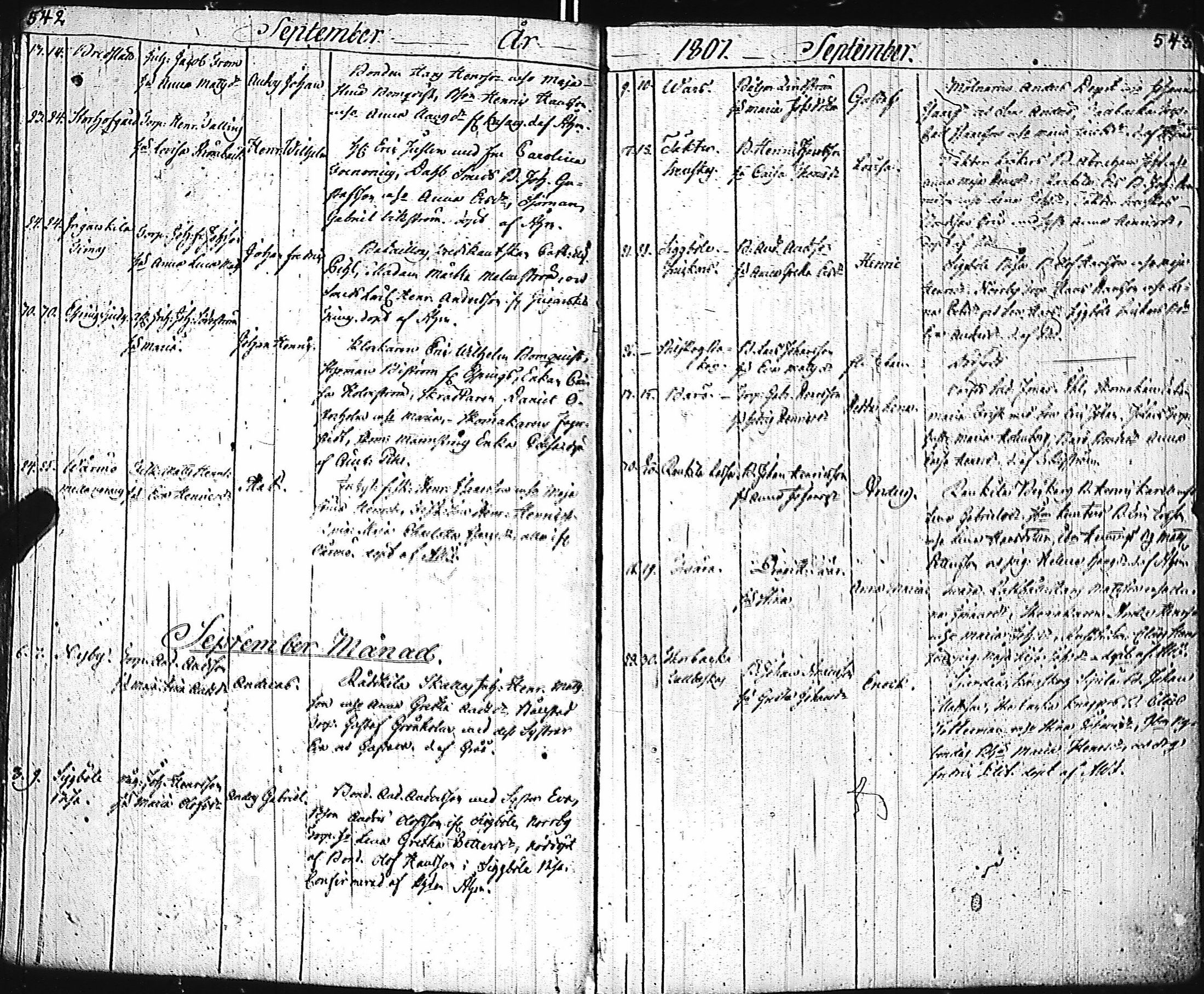 [ ../kirjat/Kirkonkirjat/inkoo/syntyneet-vihityt-kuolleet_1780-1812_es150/kuvat/274.jpg ]
