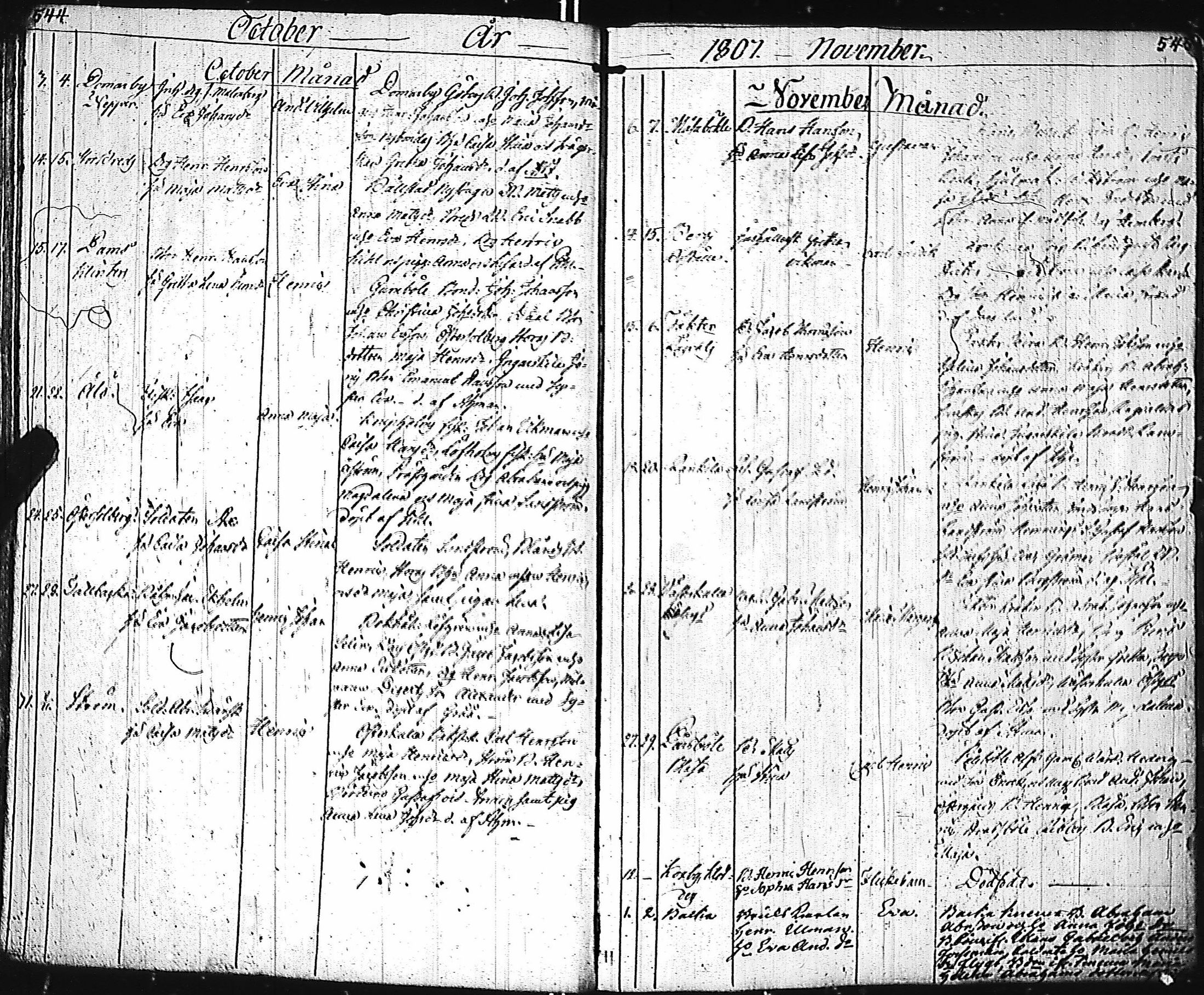 [ ../kirjat/Kirkonkirjat/inkoo/syntyneet-vihityt-kuolleet_1780-1812_es150/kuvat/275.jpg ]