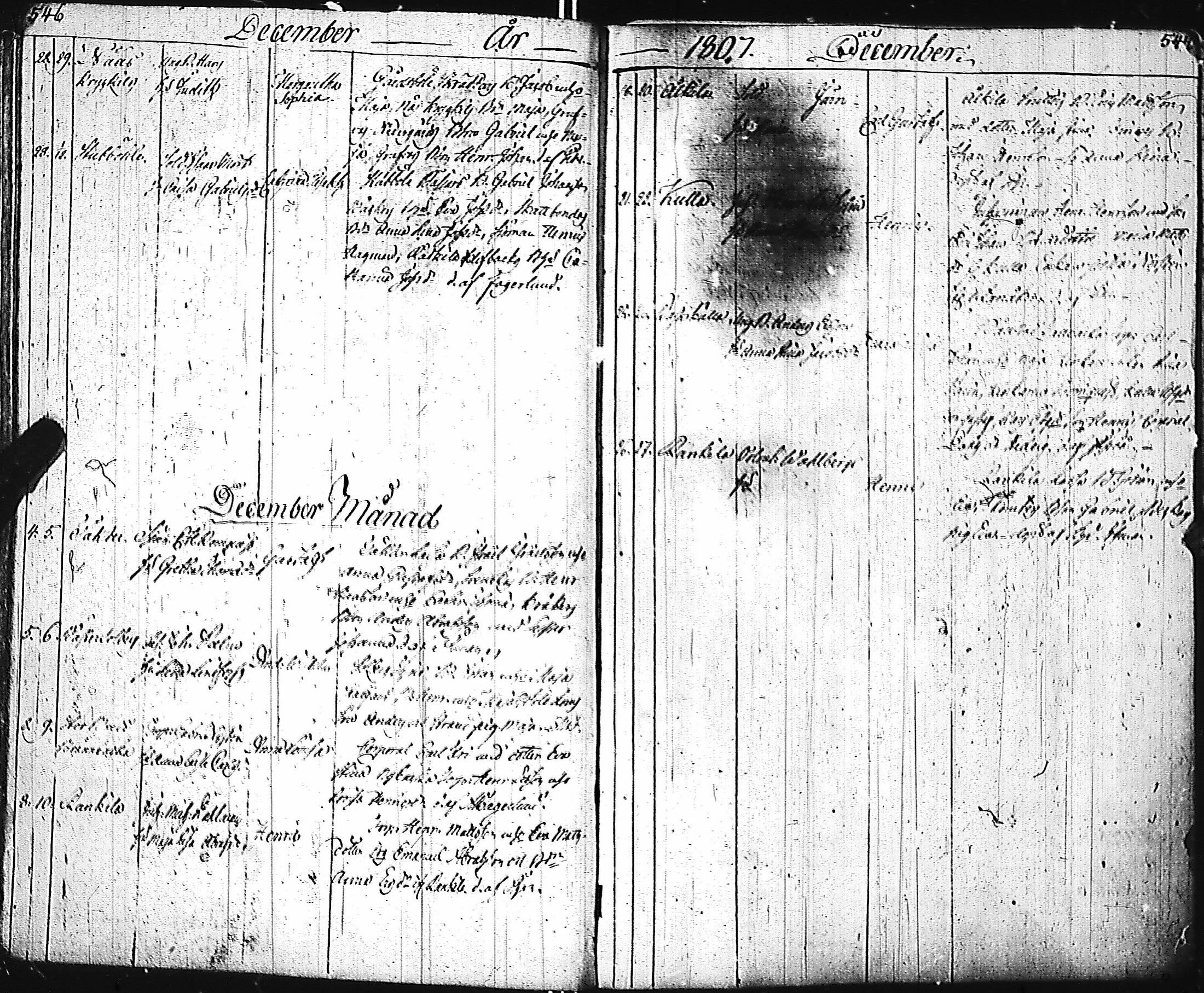 [ ../kirjat/Kirkonkirjat/inkoo/syntyneet-vihityt-kuolleet_1780-1812_es150/kuvat/276.jpg ]