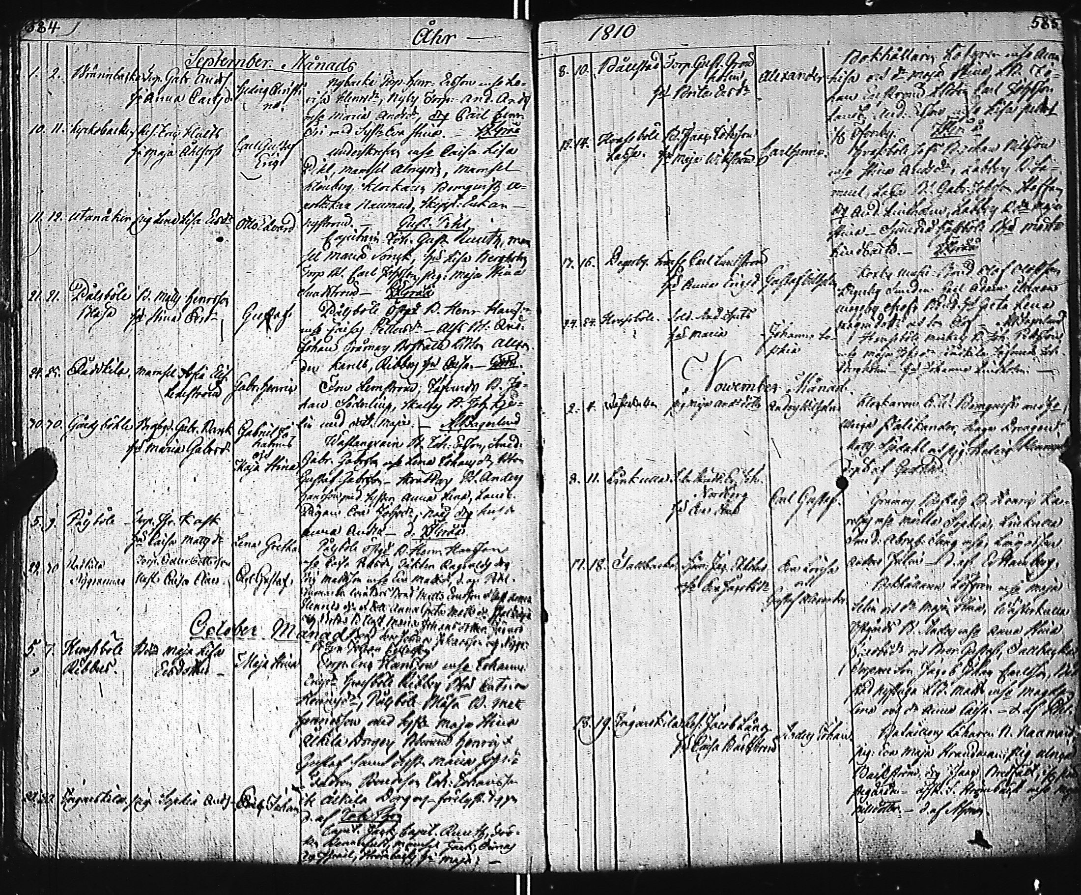 [ ../kirjat/Kirkonkirjat/inkoo/syntyneet-vihityt-kuolleet_1780-1812_es150/kuvat/295.jpg ]