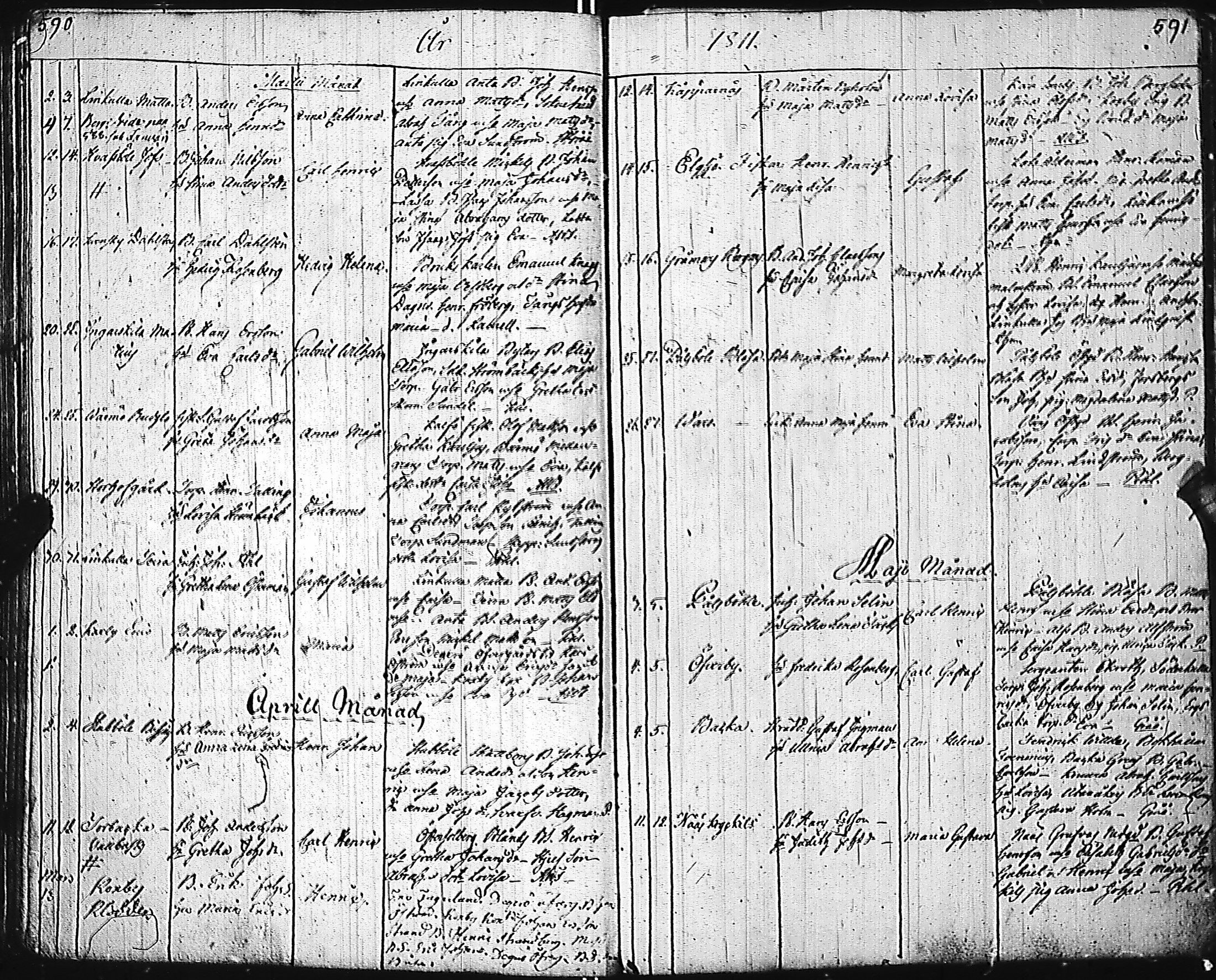 [ ../kirjat/Kirkonkirjat/inkoo/syntyneet-vihityt-kuolleet_1780-1812_es150/kuvat/298.jpg ]