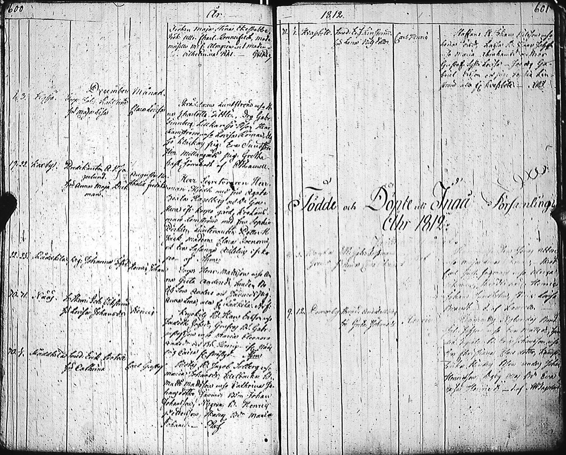 [ ../kirjat/Kirkonkirjat/inkoo/syntyneet-vihityt-kuolleet_1780-1812_es150/kuvat/303.jpg ]
