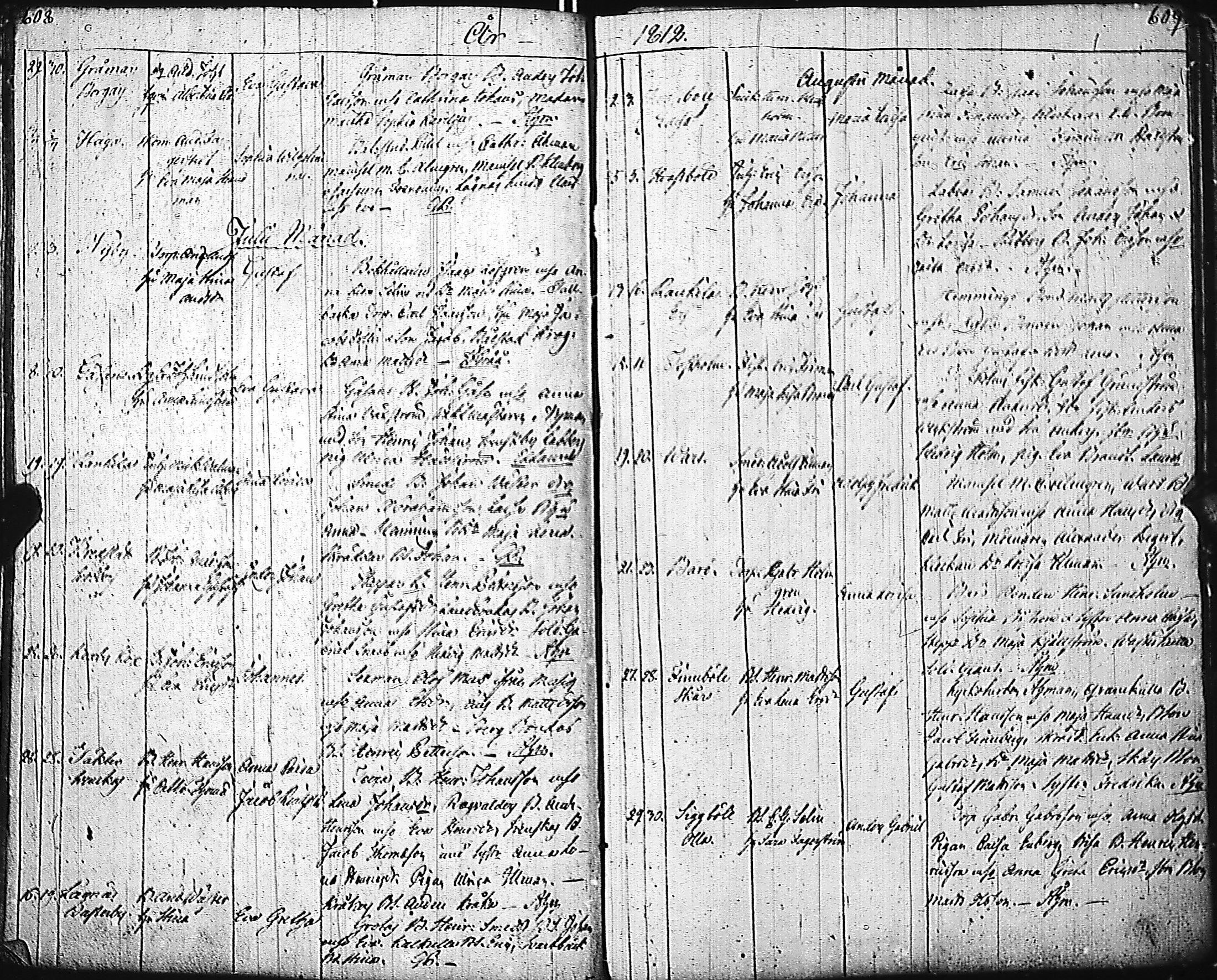 [ ../kirjat/Kirkonkirjat/inkoo/syntyneet-vihityt-kuolleet_1780-1812_es150/kuvat/307.jpg ]