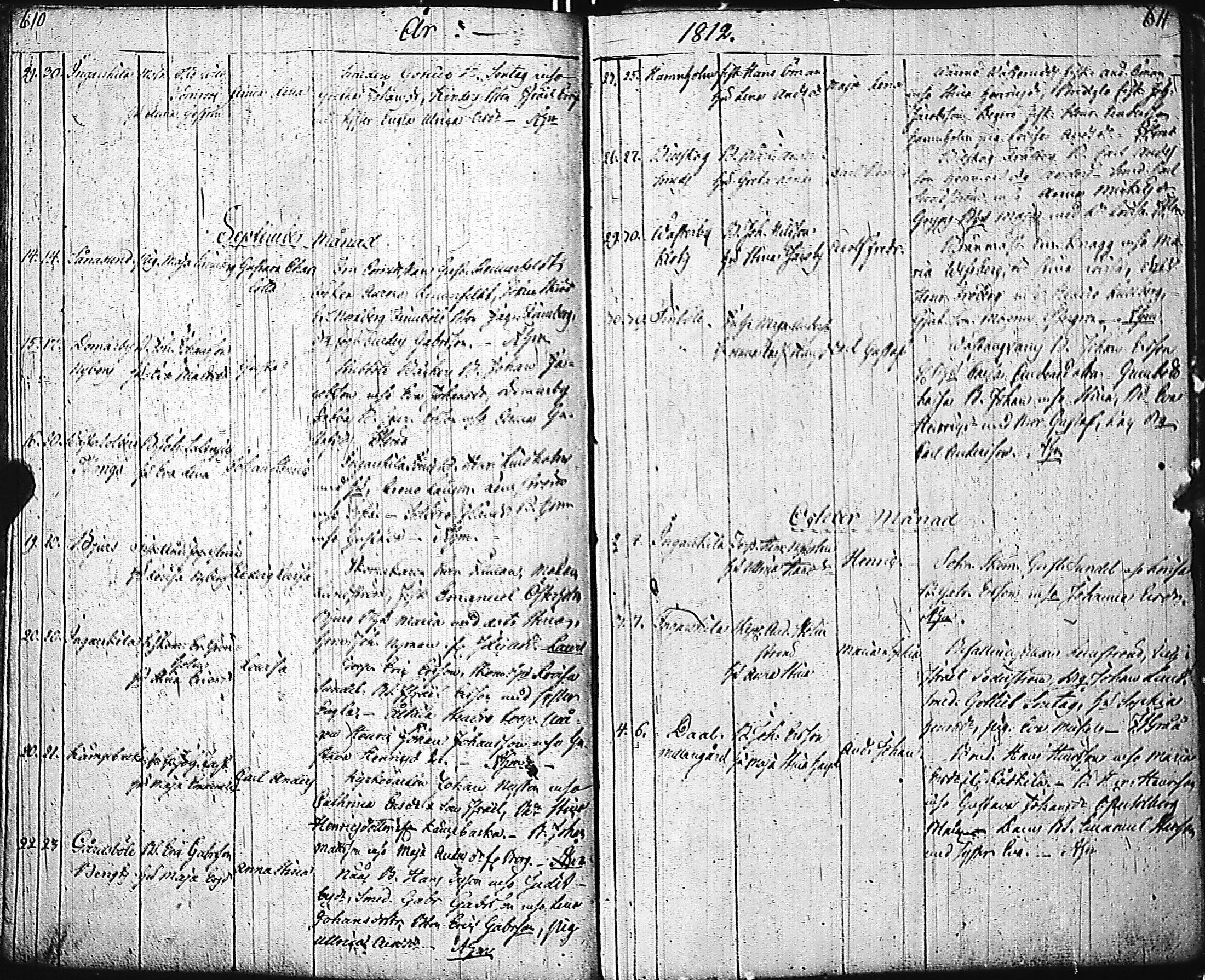 [ ../kirjat/Kirkonkirjat/inkoo/syntyneet-vihityt-kuolleet_1780-1812_es150/kuvat/308.jpg ]