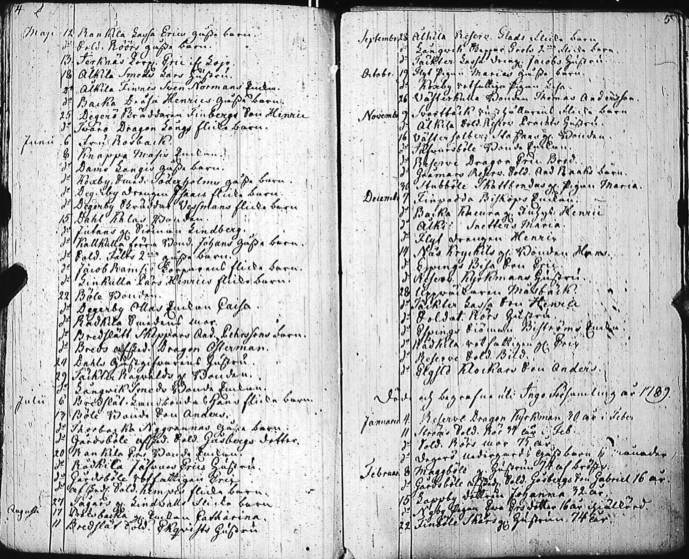 [ ../kirjat/Kirkonkirjat/inkoo/syntyneet-vihityt-kuolleet_1780-1812_es150/kuvat/342.jpg ]