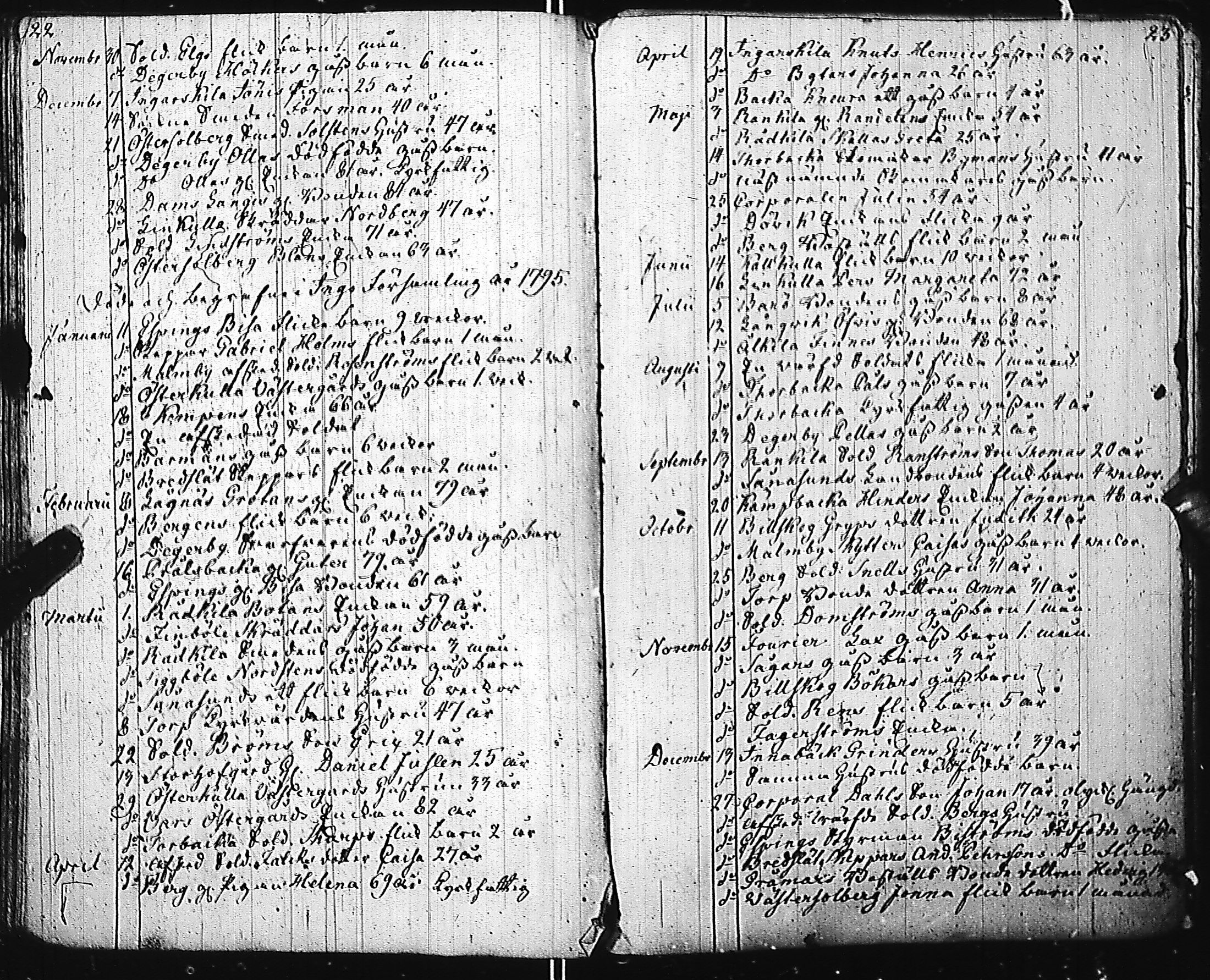[ ../kirjat/Kirkonkirjat/inkoo/syntyneet-vihityt-kuolleet_1780-1812_es150/kuvat/351.jpg ]