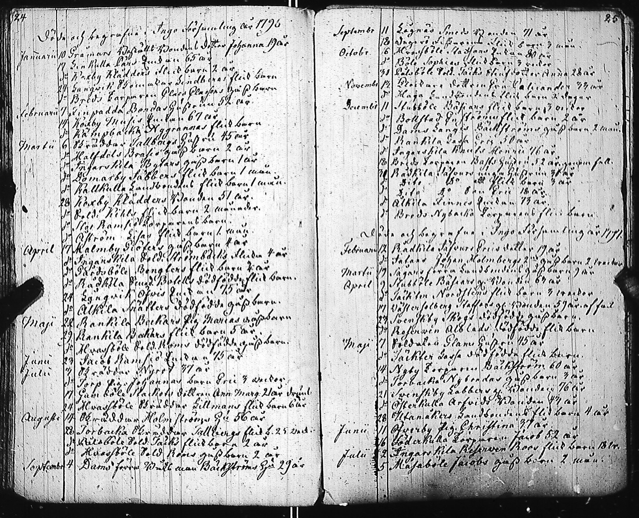 [ ../kirjat/Kirkonkirjat/inkoo/syntyneet-vihityt-kuolleet_1780-1812_es150/kuvat/352.jpg ]