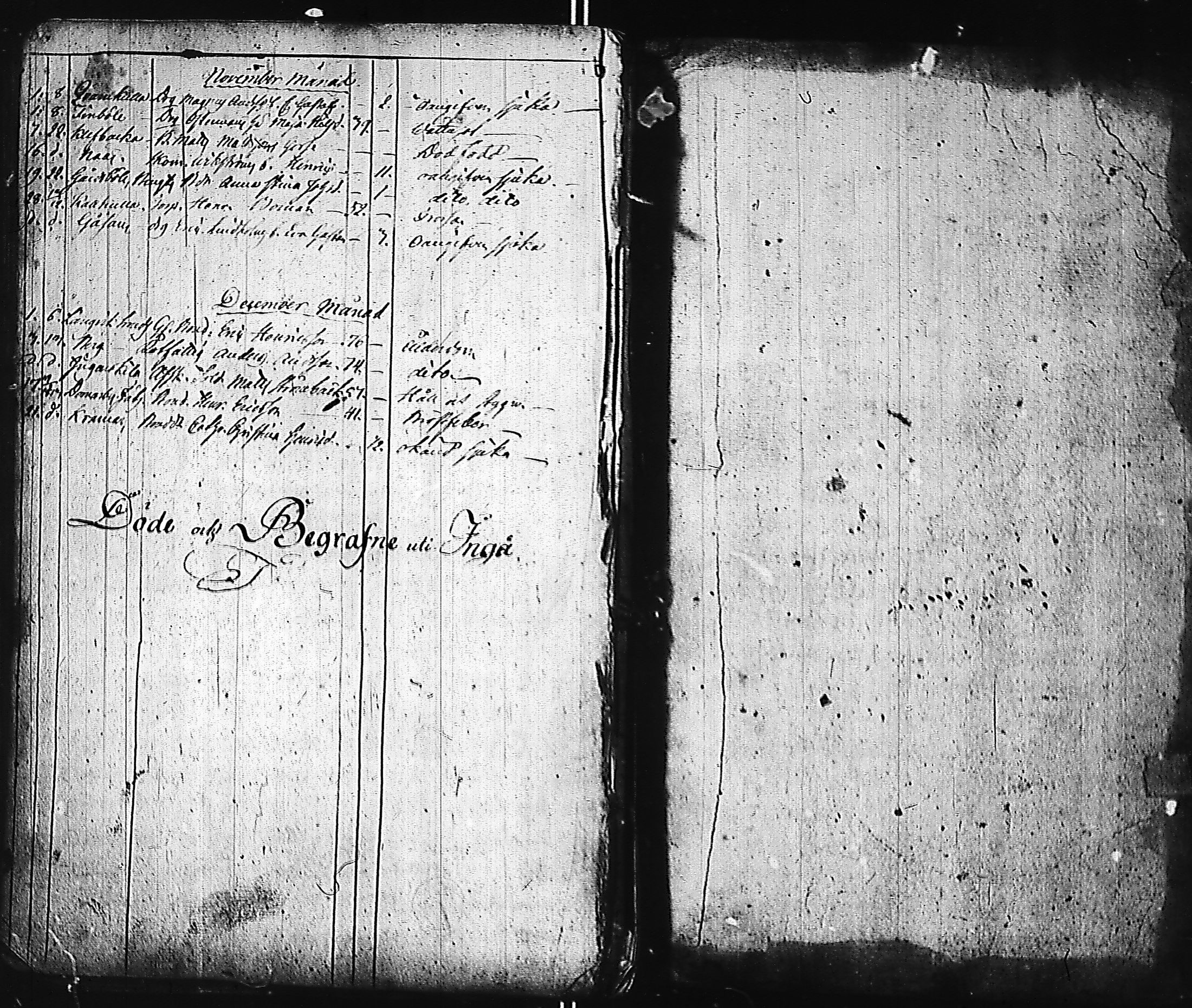 [ ../kirjat/Kirkonkirjat/inkoo/syntyneet-vihityt-kuolleet_1780-1812_es150/kuvat/371.jpg ]