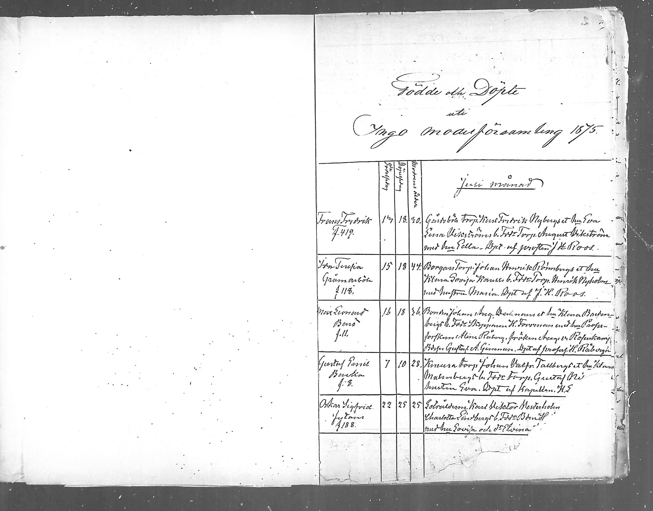 [ ../kirjat/Kirkonkirjat/inkoo/syntyneet_1875-1889_mko594-597/kuvat/1.jpg ]