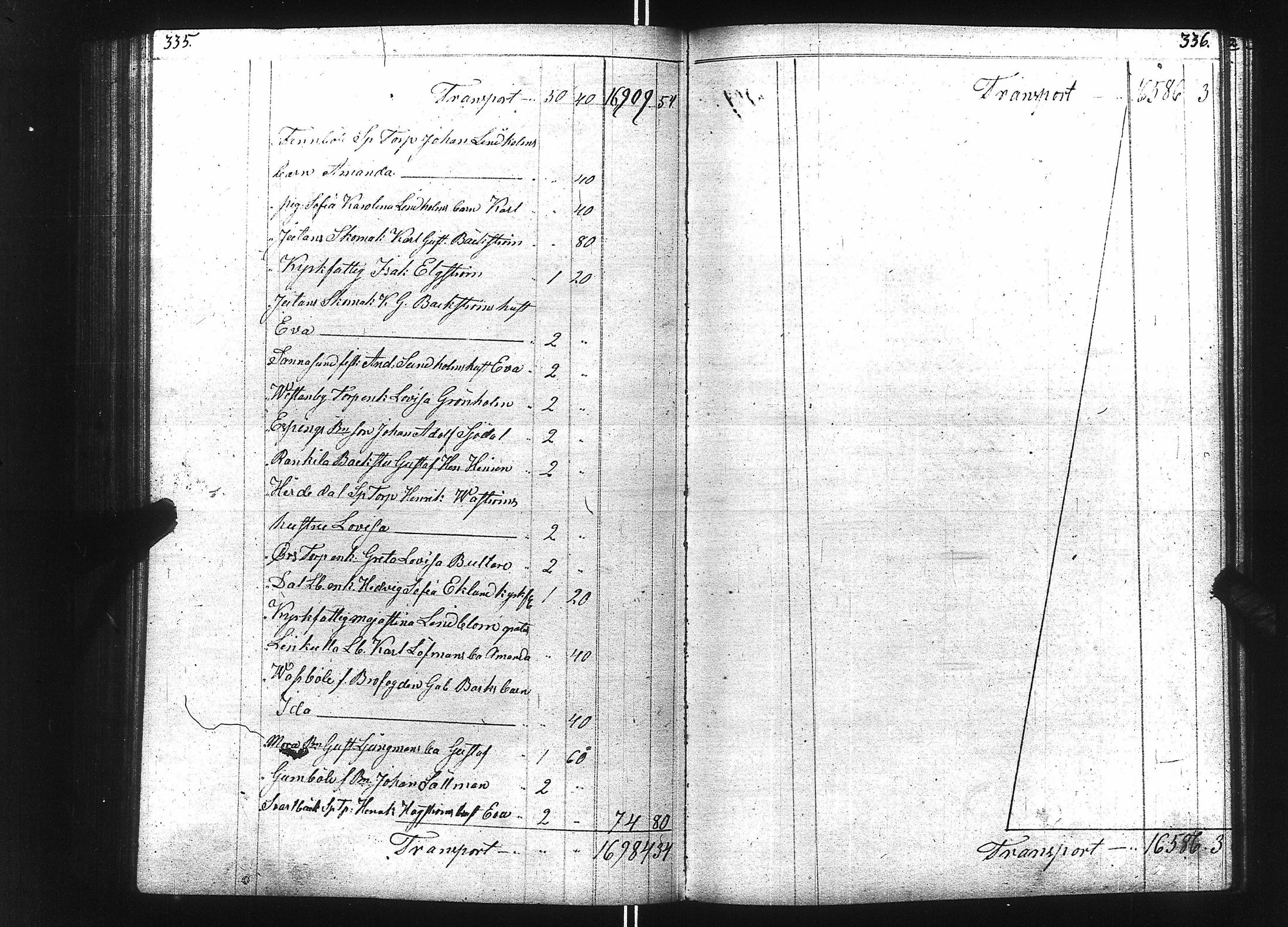 [ ../kirjat/Kirkonkirjat/inkoo/tilit_1851-1875_es158/kuvat/118.jpg ]