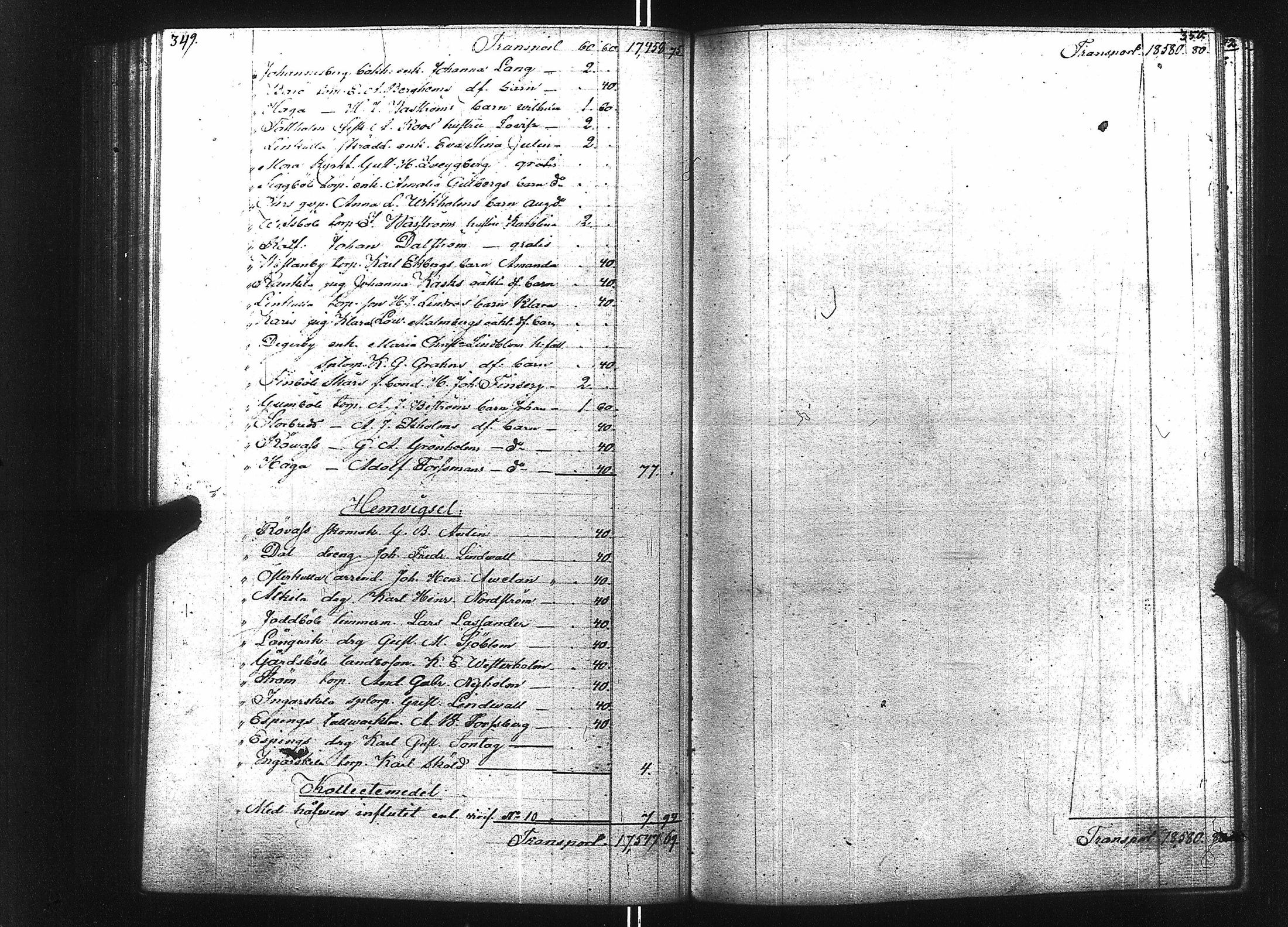 [ ../kirjat/Kirkonkirjat/inkoo/tilit_1851-1875_es158/kuvat/125.jpg ]