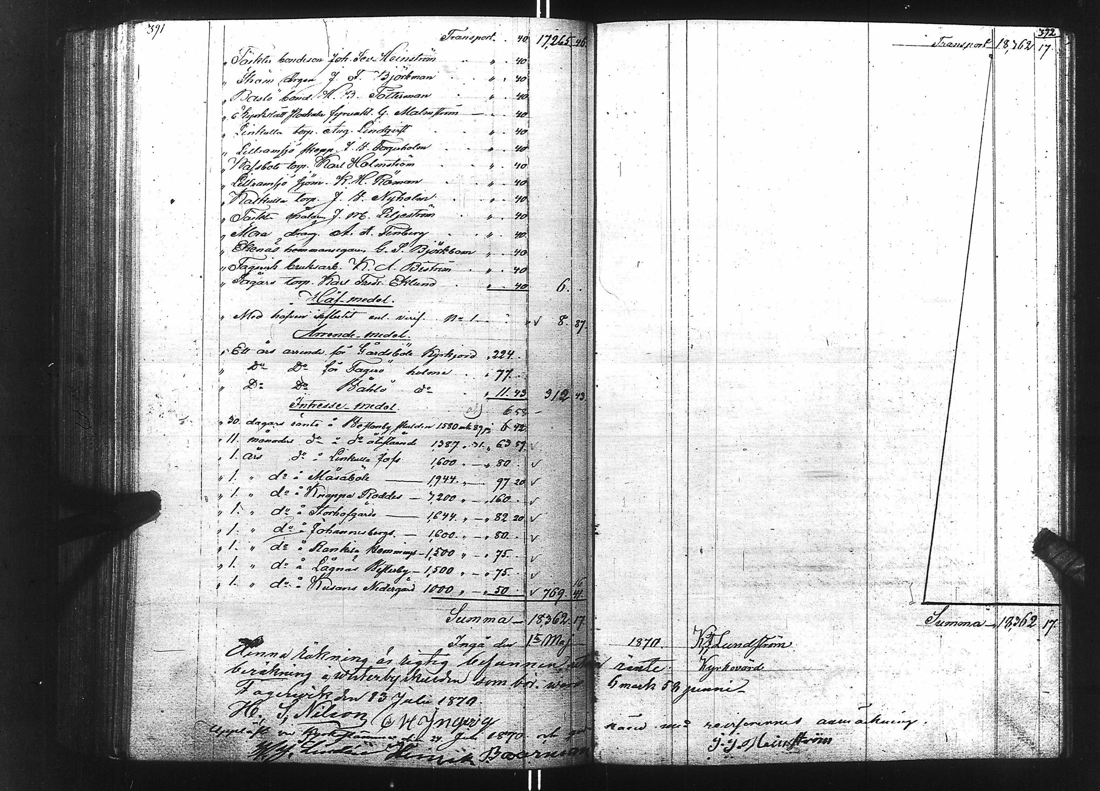 [ ../kirjat/Kirkonkirjat/inkoo/tilit_1851-1875_es158/kuvat/146.jpg ]