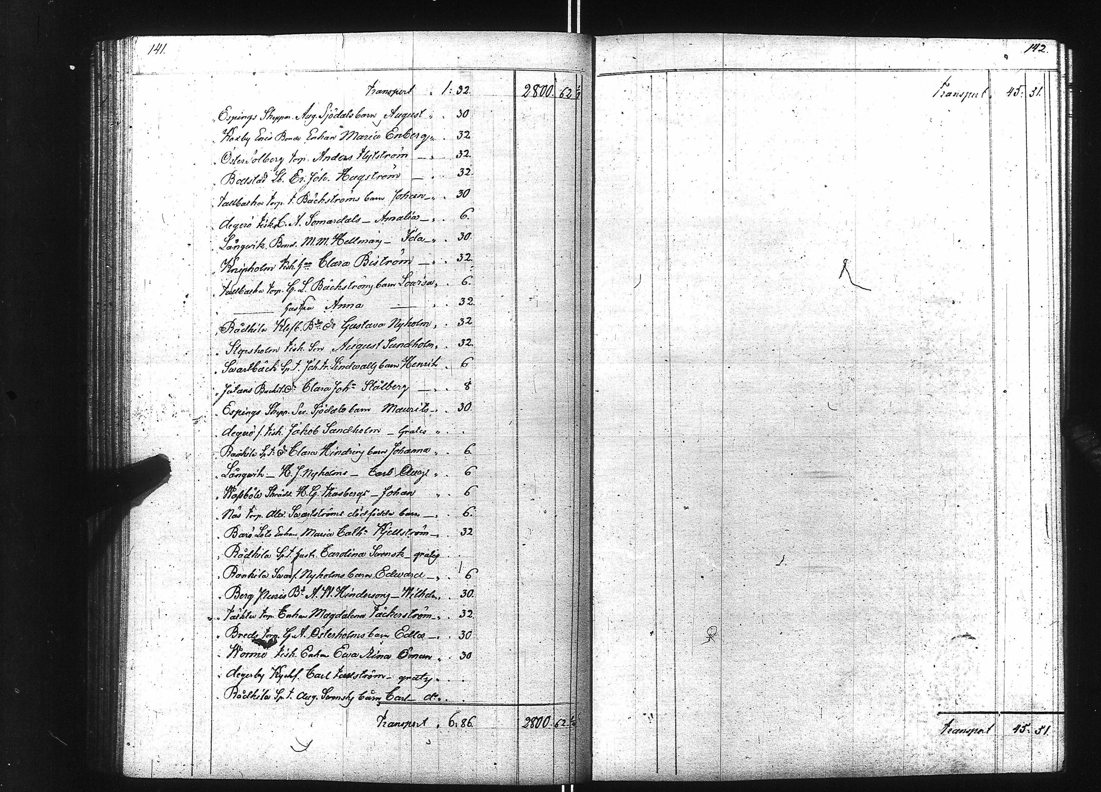 [ ../kirjat/Kirkonkirjat/inkoo/tilit_1851-1875_es158/kuvat/21.jpg ]
