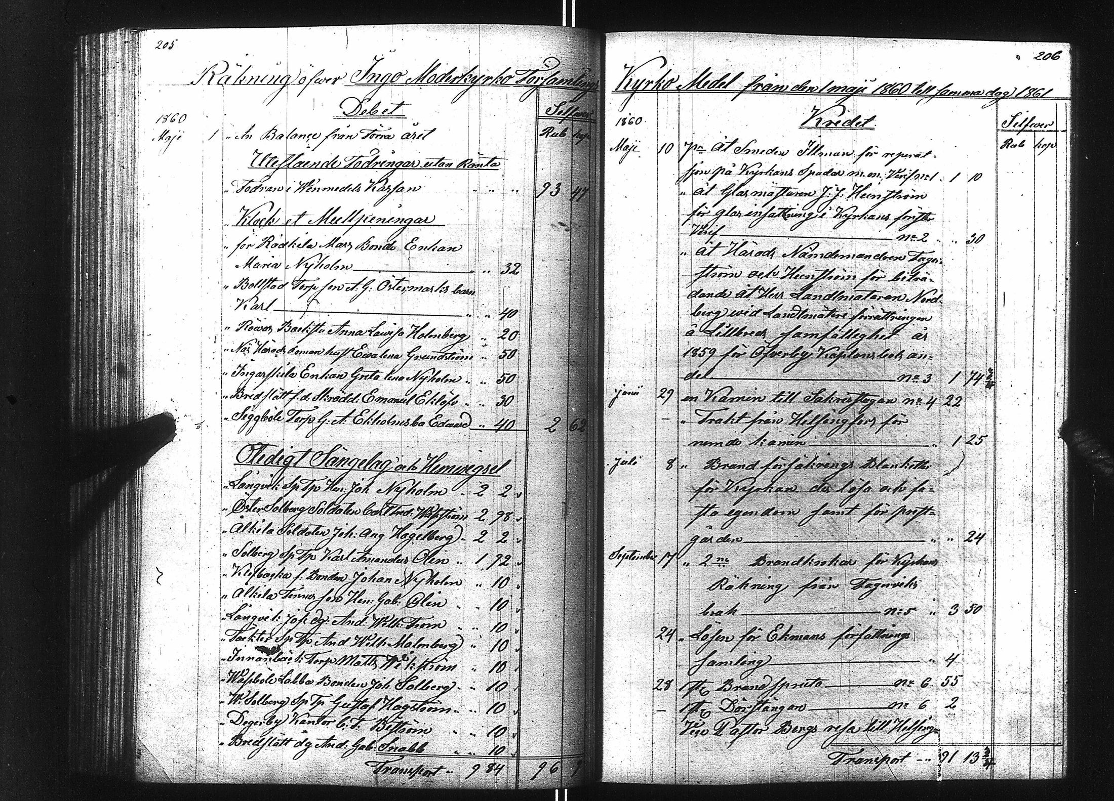 [ ../kirjat/Kirkonkirjat/inkoo/tilit_1851-1875_es158/kuvat/53.jpg ]