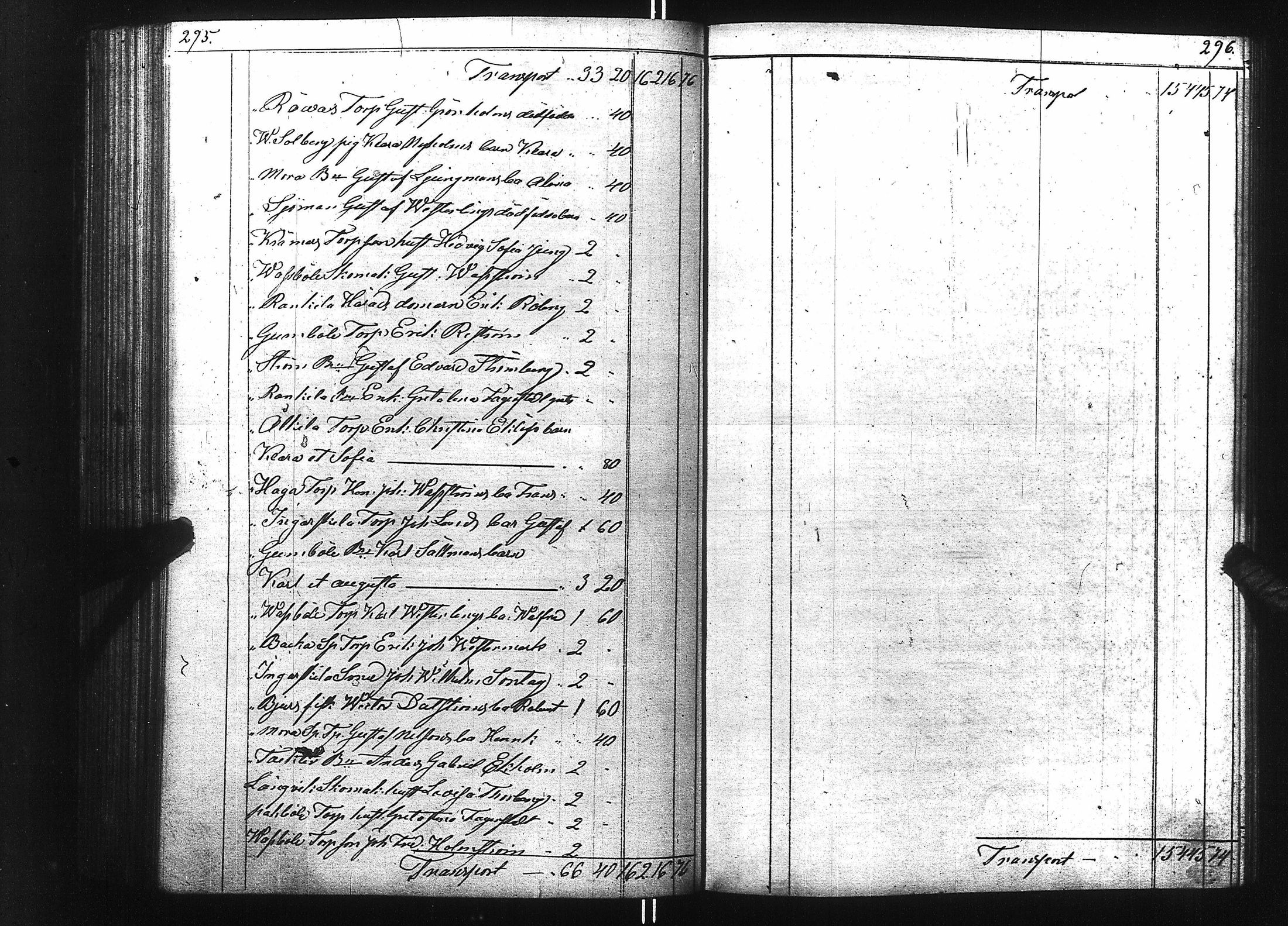 [ ../kirjat/Kirkonkirjat/inkoo/tilit_1851-1875_es158/kuvat/98.jpg ]