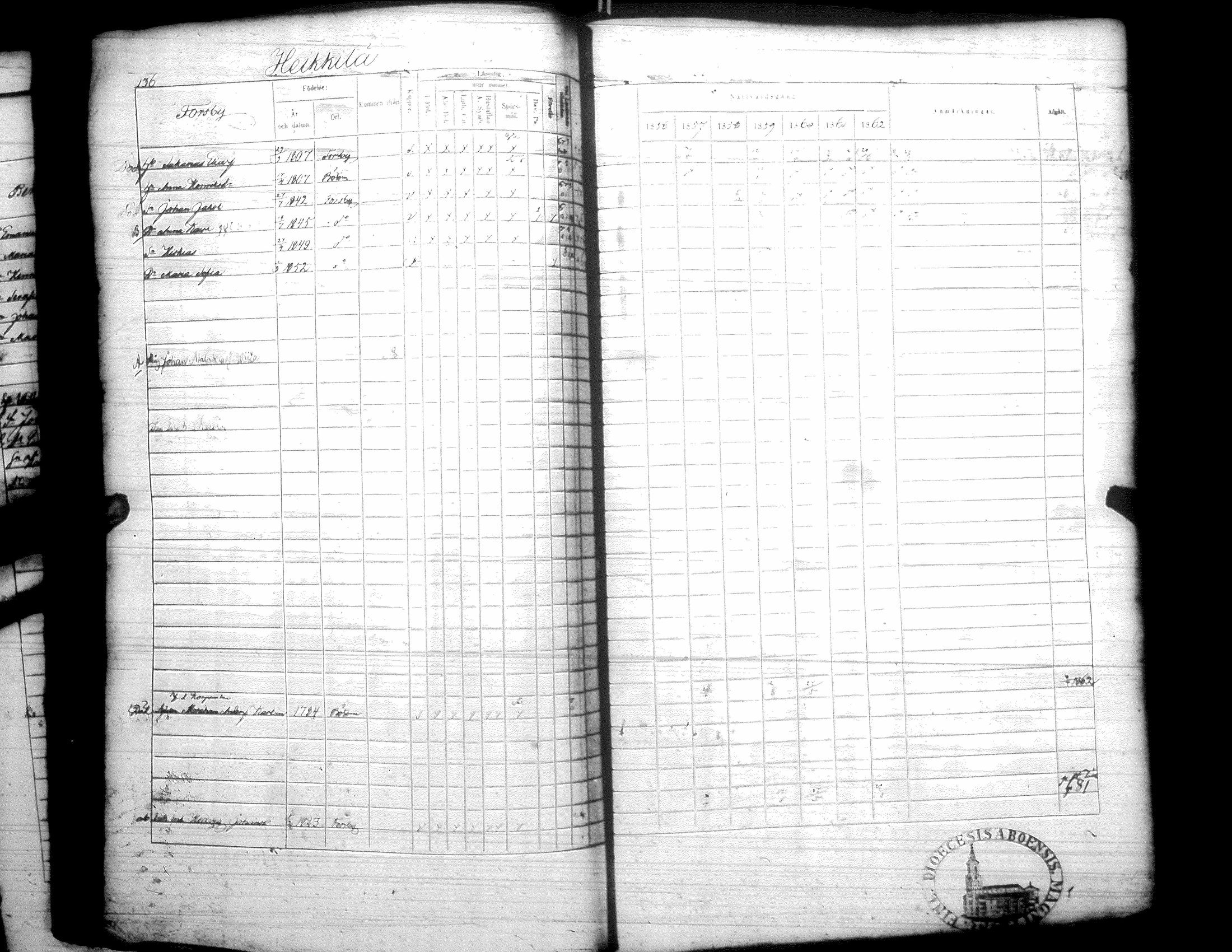 [ ../kirjat/Kirkonkirjat/isojoki/rippikirja_1856-1865_uk181/kuvat/139.jpg ]