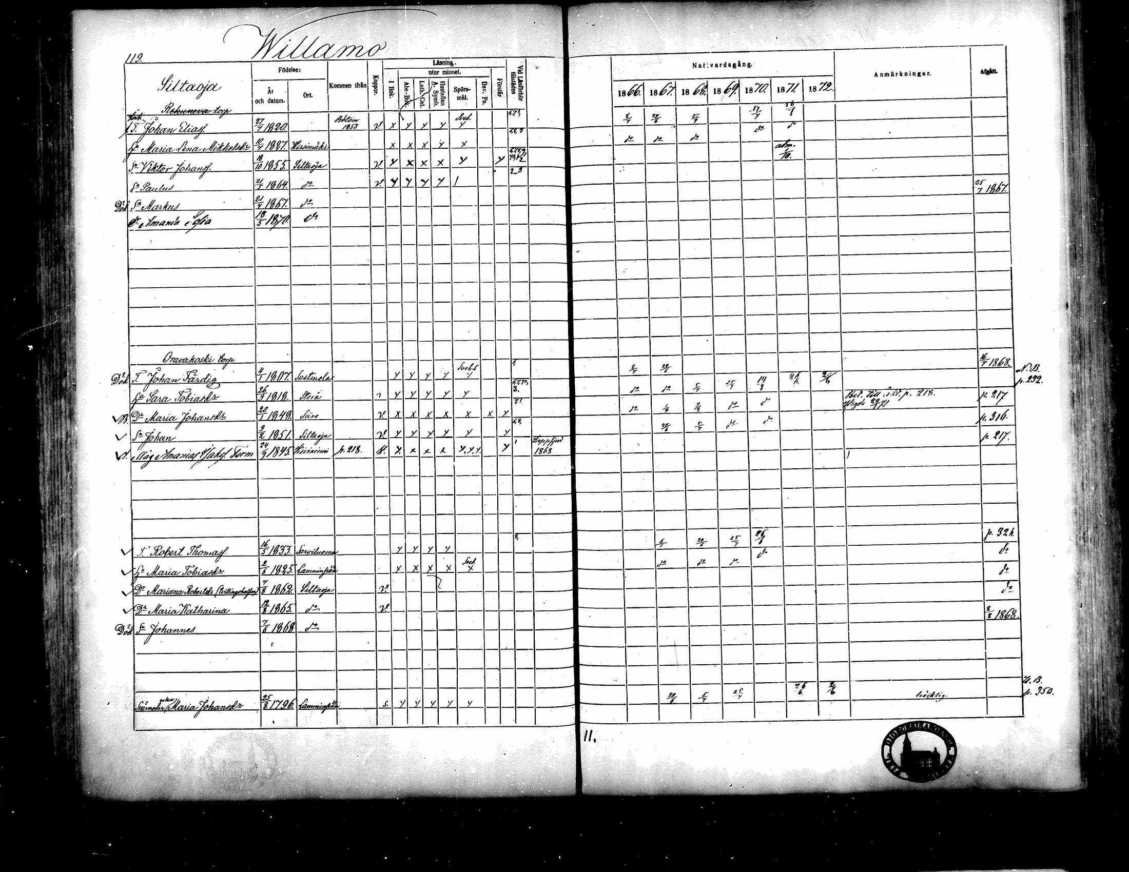 [ ../kirjat/Kirkonkirjat/isojoki/rippikirja_1866-1872_mko141-161/kuvat/106.jpg ]