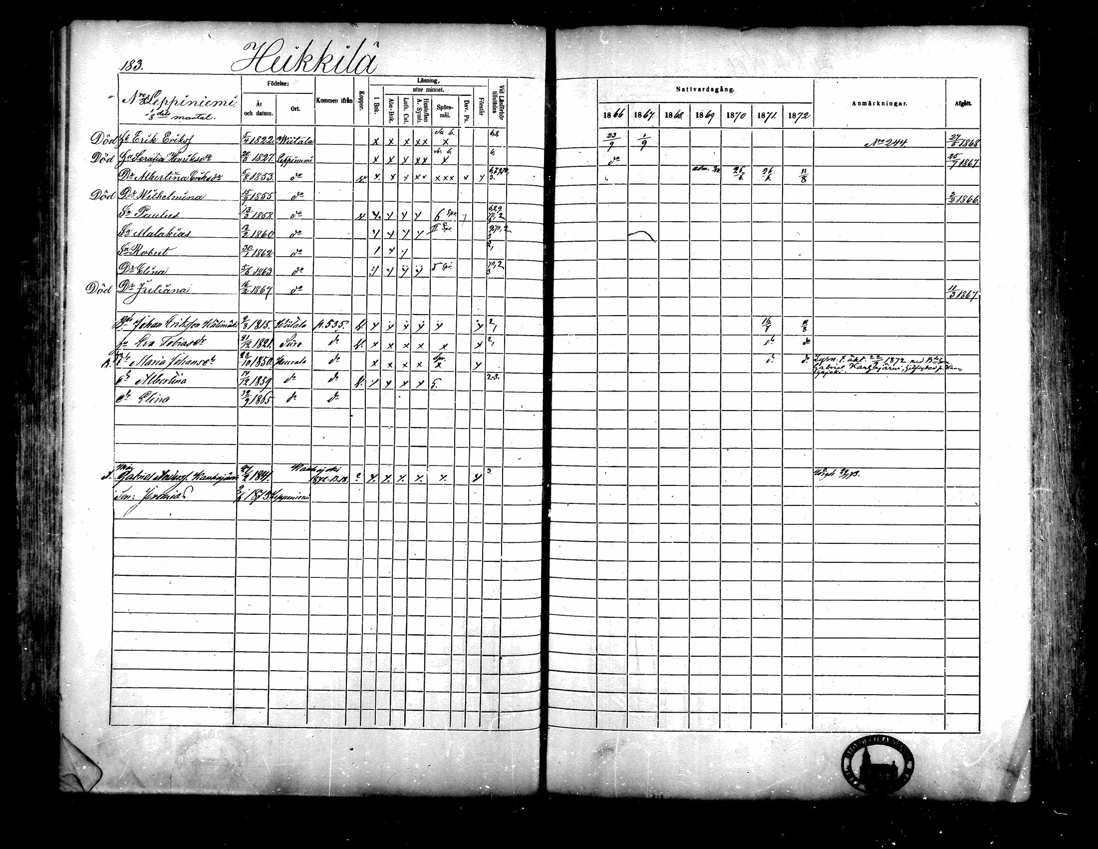 [ ../kirjat/Kirkonkirjat/isojoki/rippikirja_1866-1872_mko141-161/kuvat/164.jpg ]