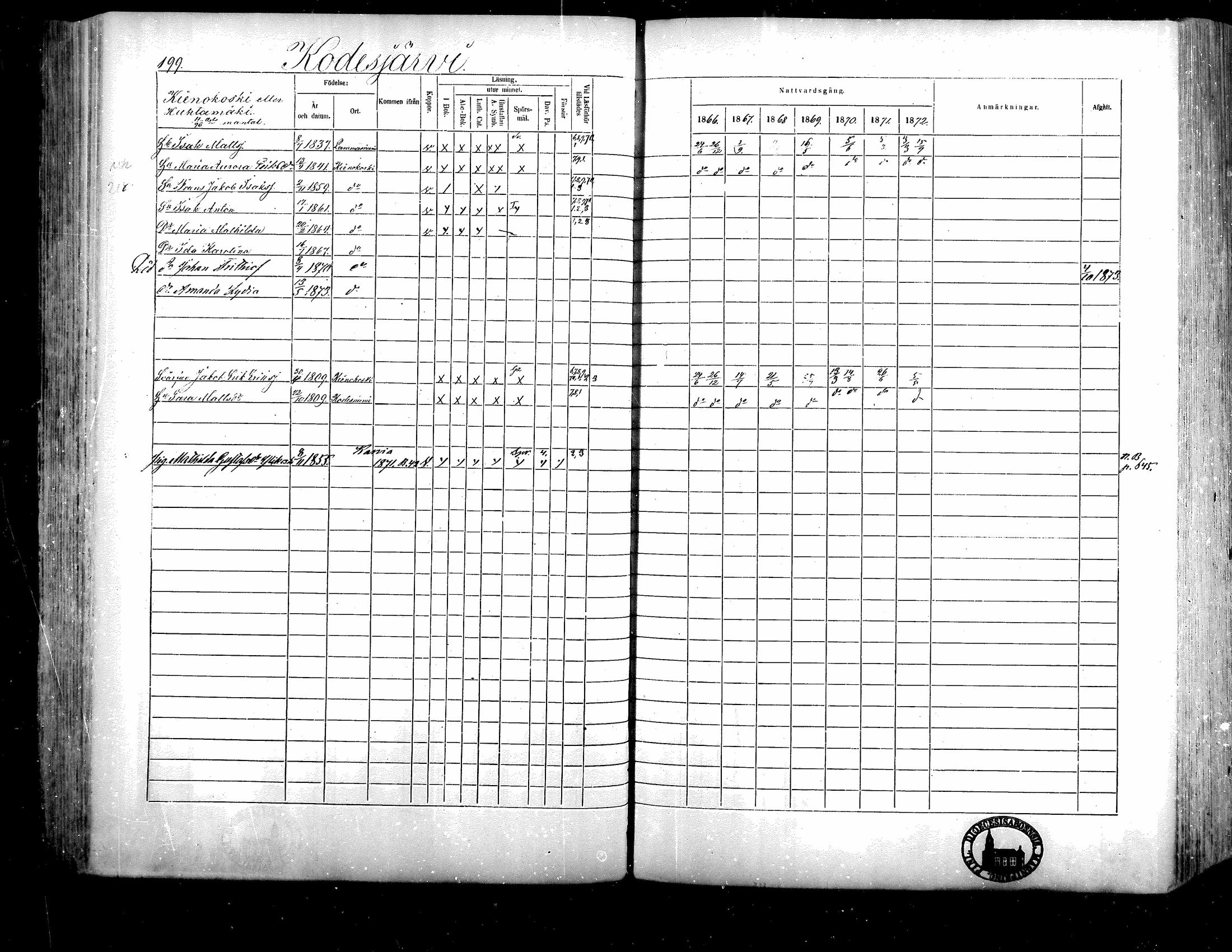 [ ../kirjat/Kirkonkirjat/isojoki/rippikirja_1866-1872_mko141-161/kuvat/178.jpg ]