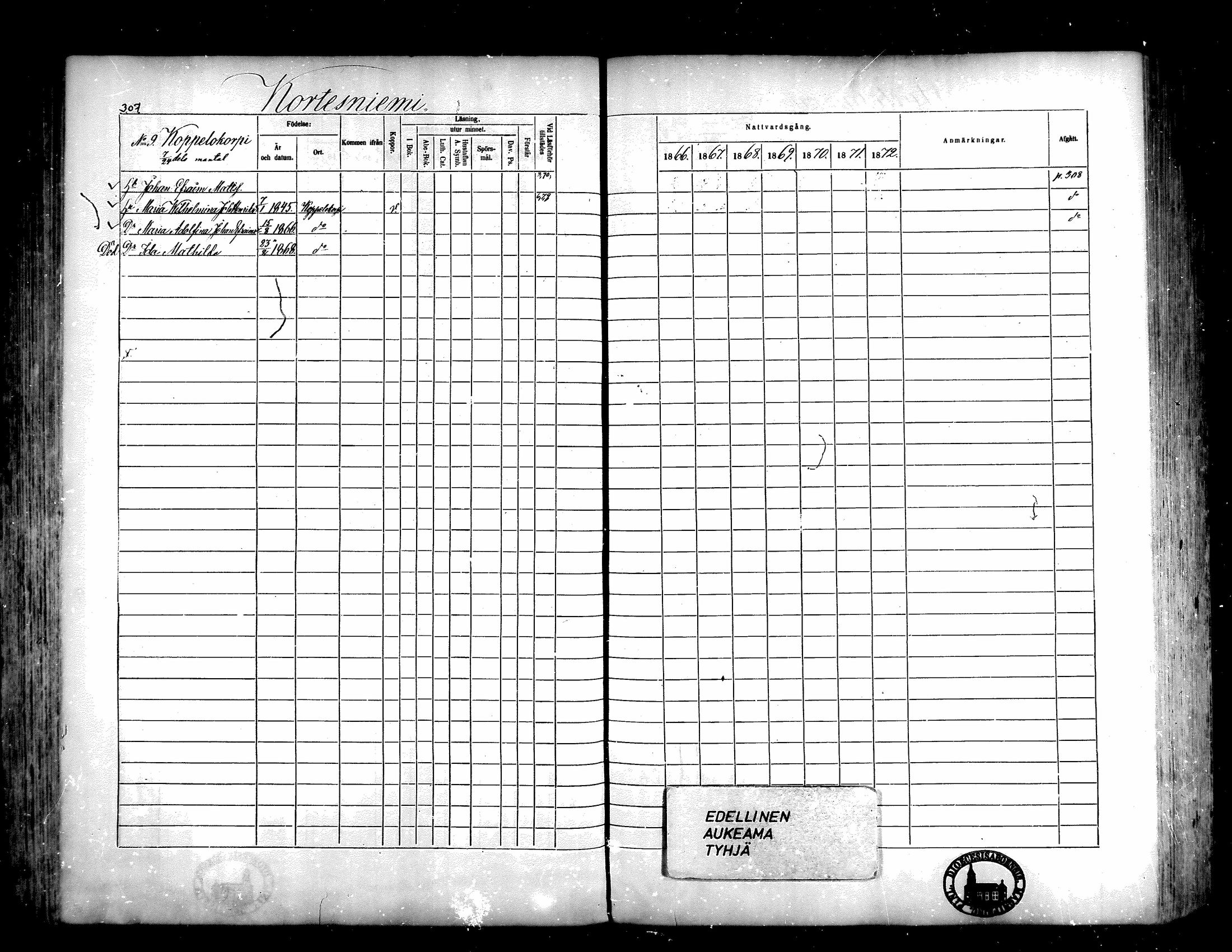 [ ../kirjat/Kirkonkirjat/isojoki/rippikirja_1866-1872_mko141-161/kuvat/279.jpg ]
