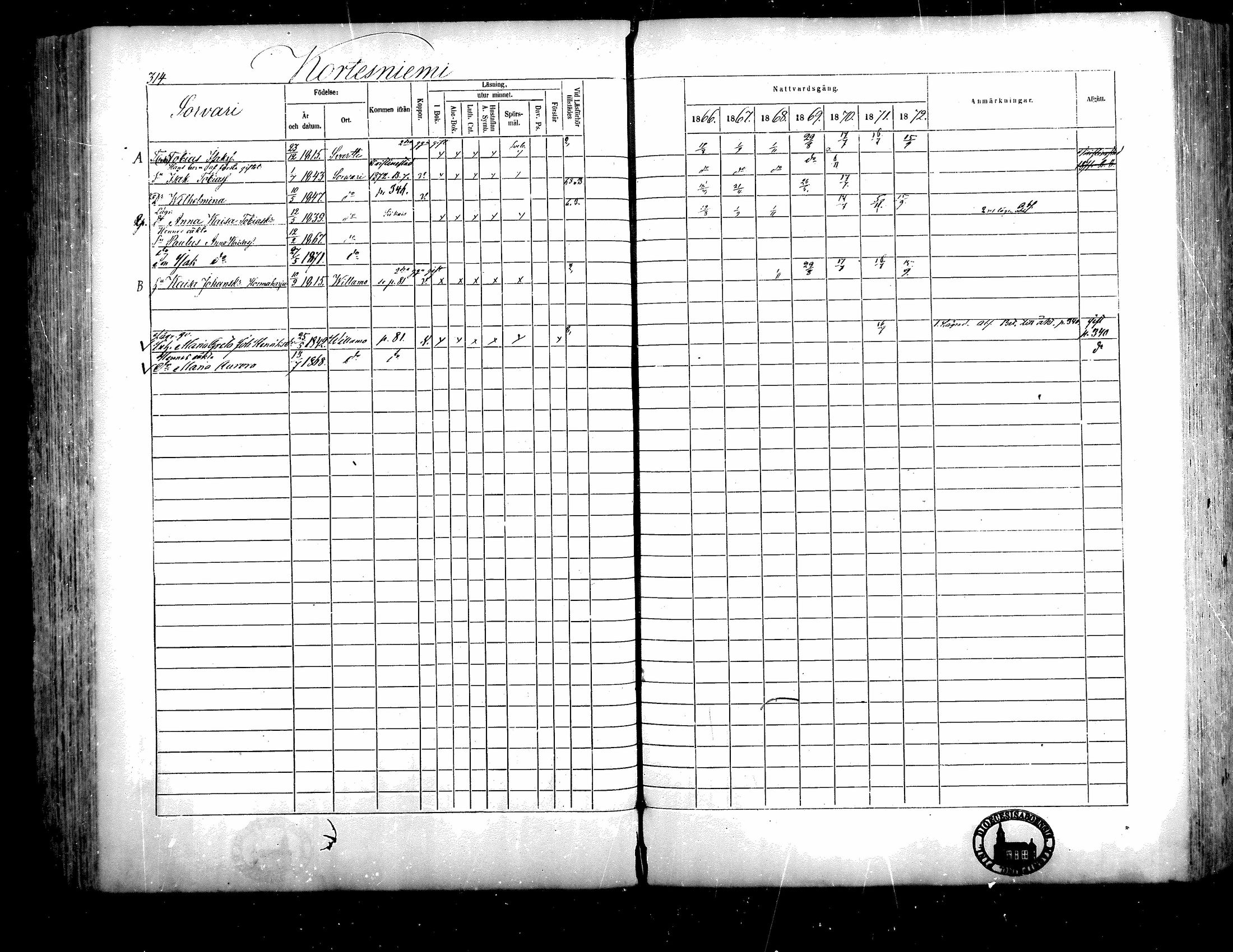 [ ../kirjat/Kirkonkirjat/isojoki/rippikirja_1866-1872_mko141-161/kuvat/286.jpg ]