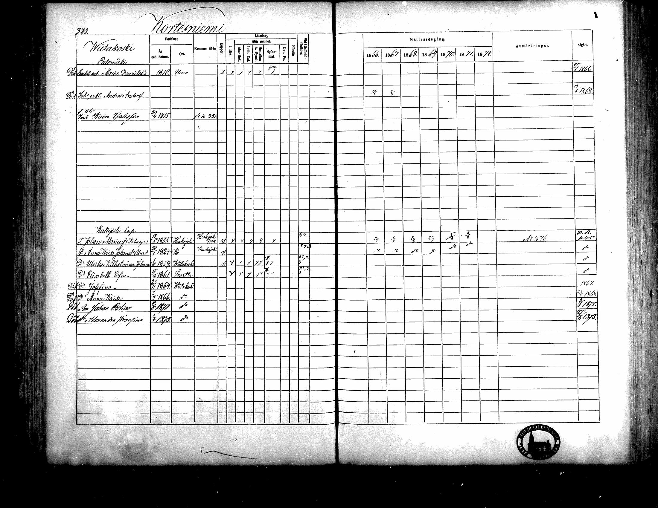 [ ../kirjat/Kirkonkirjat/isojoki/rippikirja_1866-1872_mko141-161/kuvat/298.jpg ]
