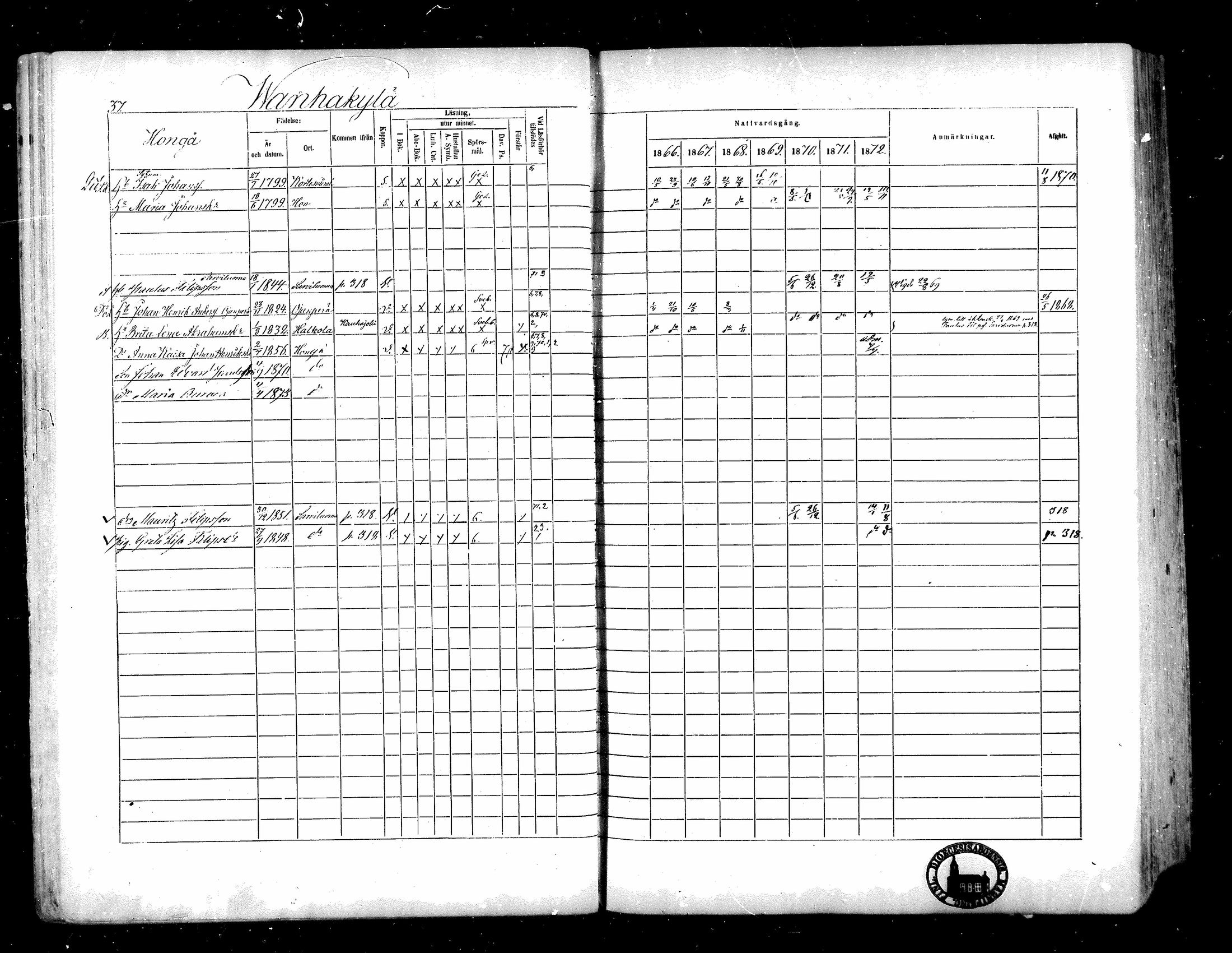 [ ../kirjat/Kirkonkirjat/isojoki/rippikirja_1866-1872_mko141-161/kuvat/31.jpg ]