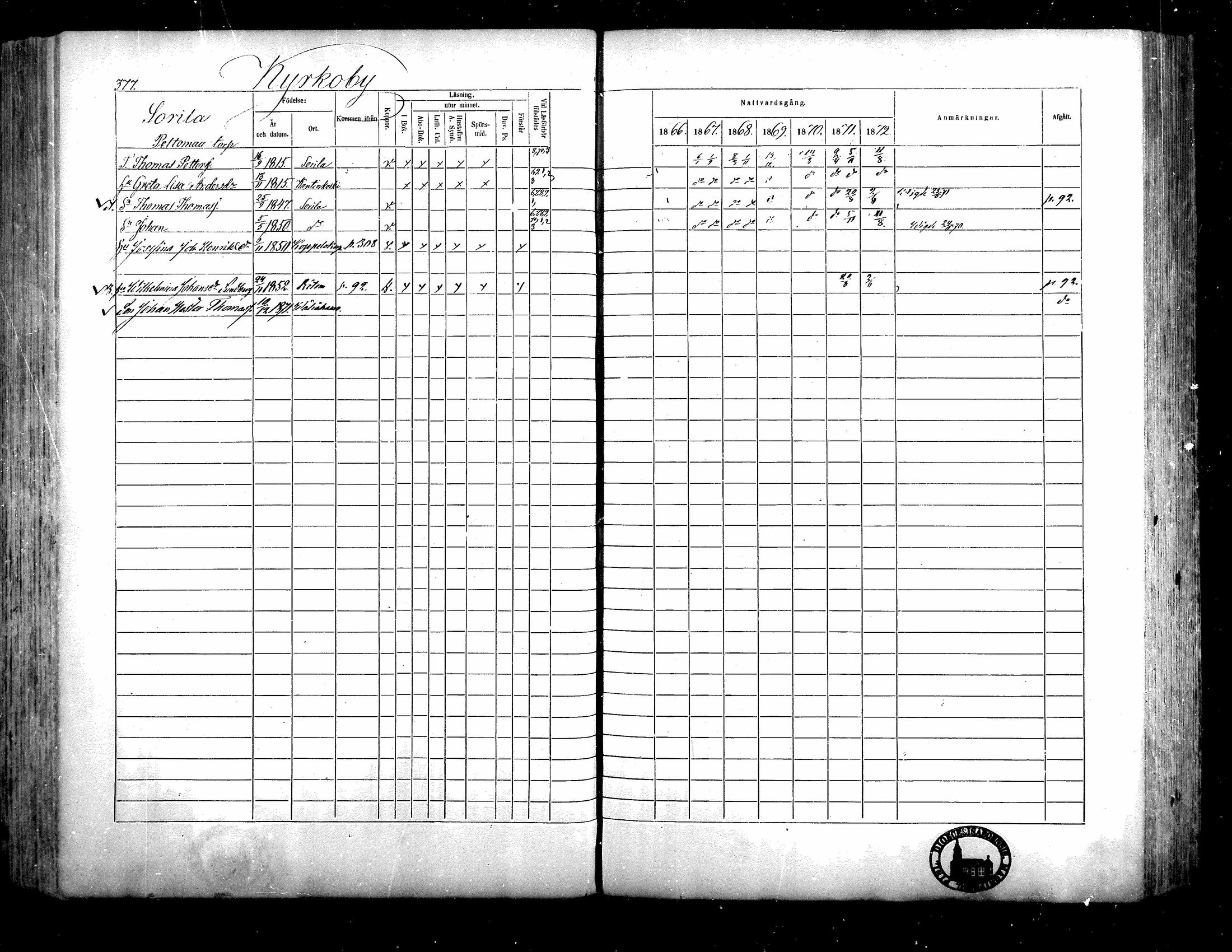 [ ../kirjat/Kirkonkirjat/isojoki/rippikirja_1866-1872_mko141-161/kuvat/340.jpg ]