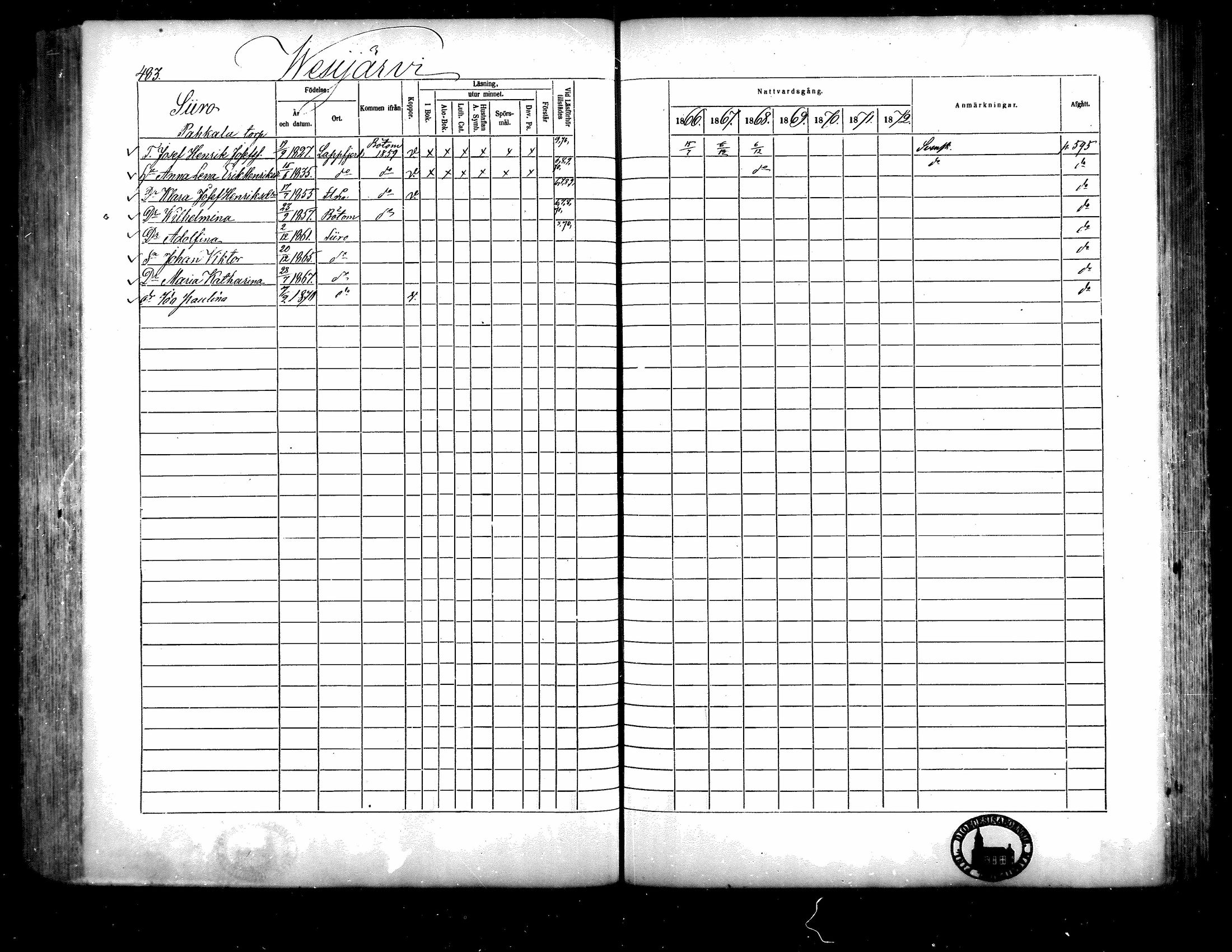 [ ../kirjat/Kirkonkirjat/isojoki/rippikirja_1866-1872_mko141-161/kuvat/424.jpg ]